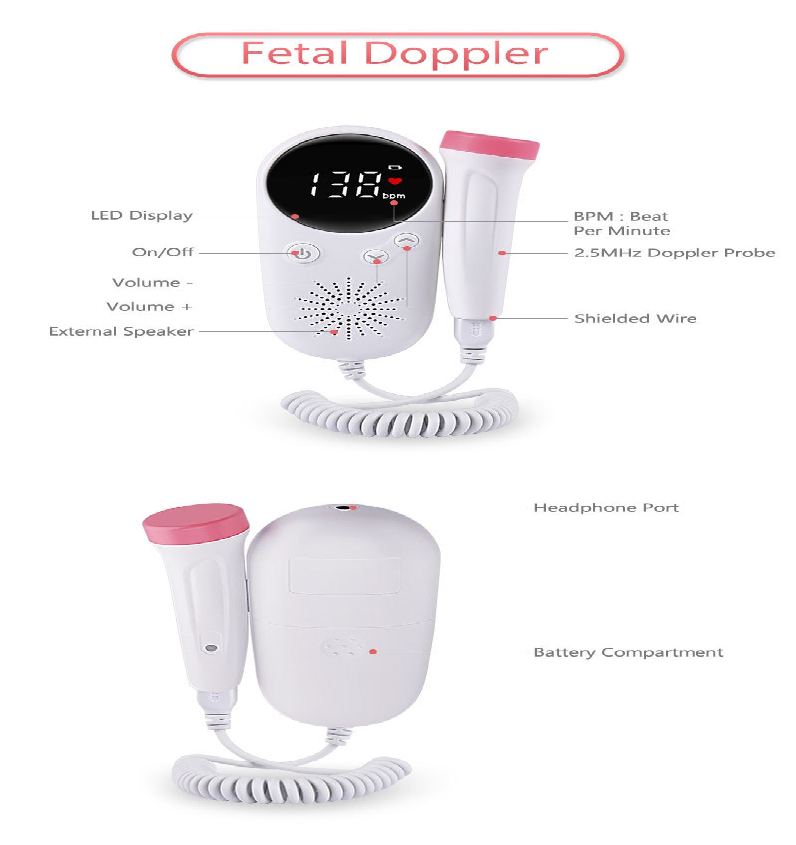 Fetal Doppler mit Display und zwei Sonden, zeigt Komponenten und Funktionen.