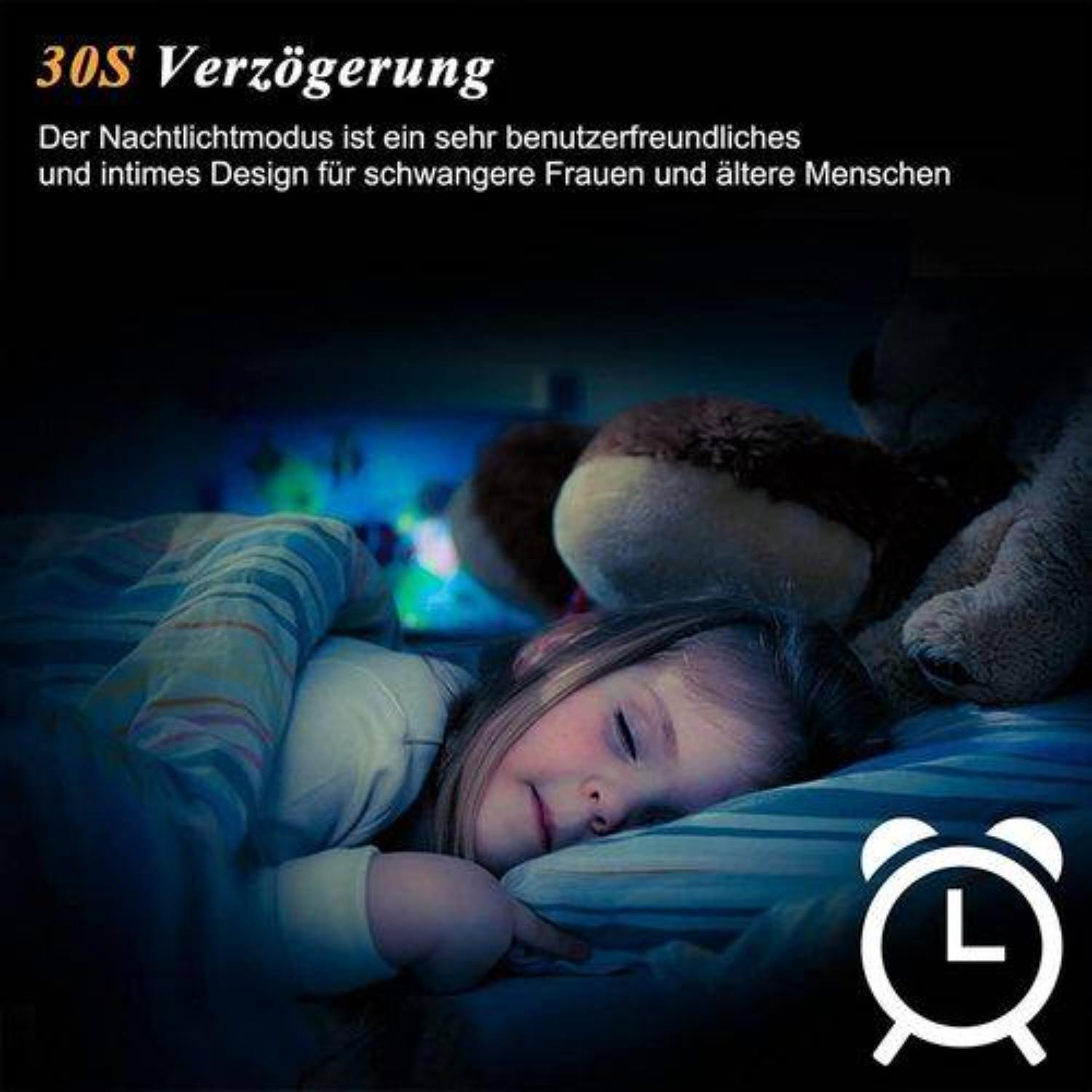 Ein Mädchen schläft im Bett. Text: 30S Verzögerung. Der Text besagt, dass dies ein sehr benutzerfreundliches und intimes Design für Schwangere ist.