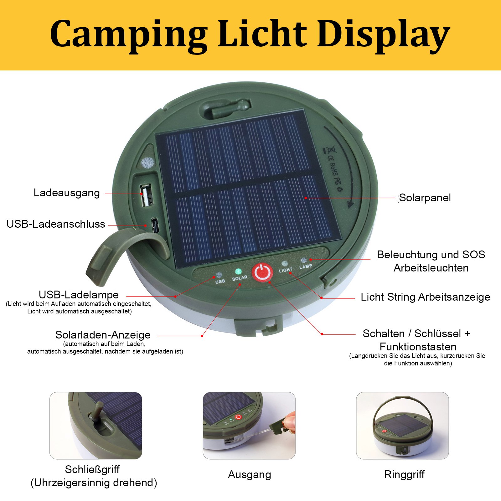 Eine Camping-Lichtanzeige mit Solarpanel, USB-Anschluss und verschiedenen Funktionstasten. Das Bild hebt die Funktionen und die Verwendung hervor.
