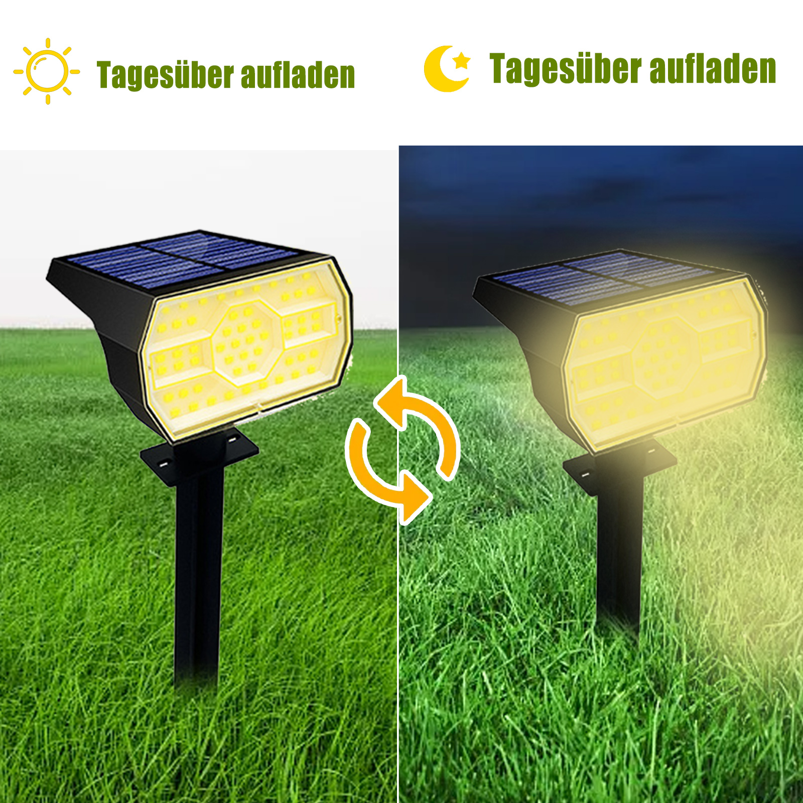 Solar-Gartenleuchte mit Tag- und Nachtlade-Illustrationen. Es zeigt ein Licht mit Solarpanel auf grünem Hintergrund.