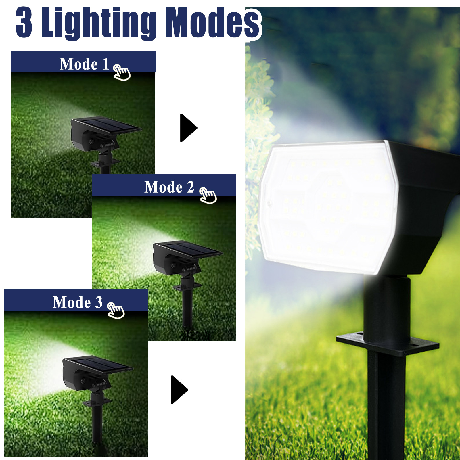 Drei Lichtmodi gezeigt. Ein Solarpanel und Lichtmast auf grünem Gras. Modus 1,2,3 werden gezeigt.