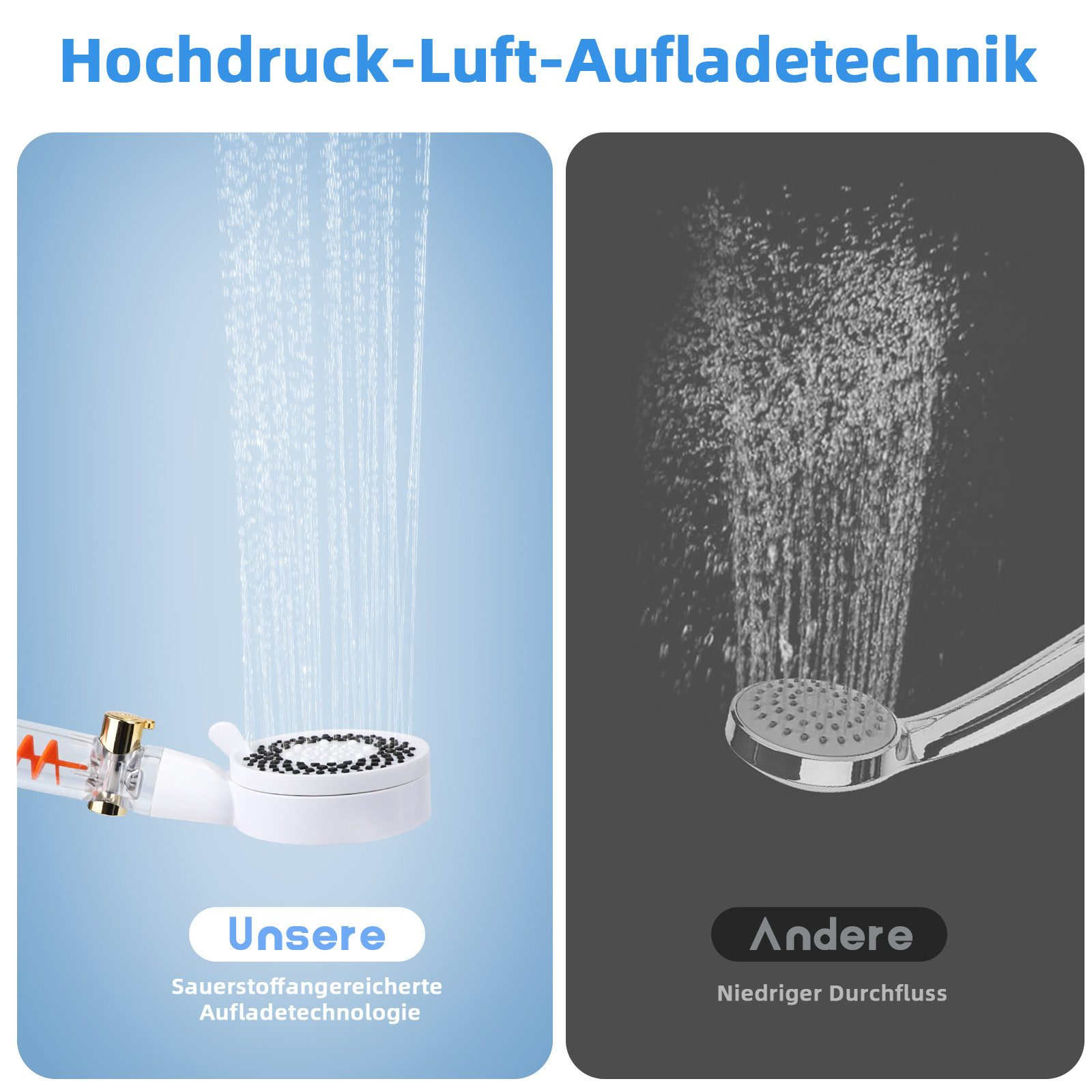 Zwei Duschköpfe, einer mit stärkerem Strahl und der andere mit schwächerem Strahl.