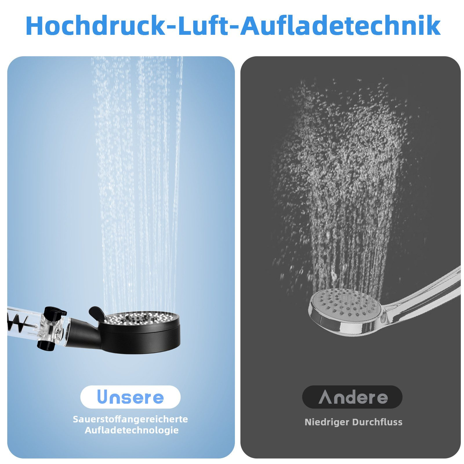 Zwei Duschköpfe mit Text. Eine Seite sagt 'Unser', die andere 'Andere'. Text beschreibt sauerstoffangereicherte Ladetechnologie.