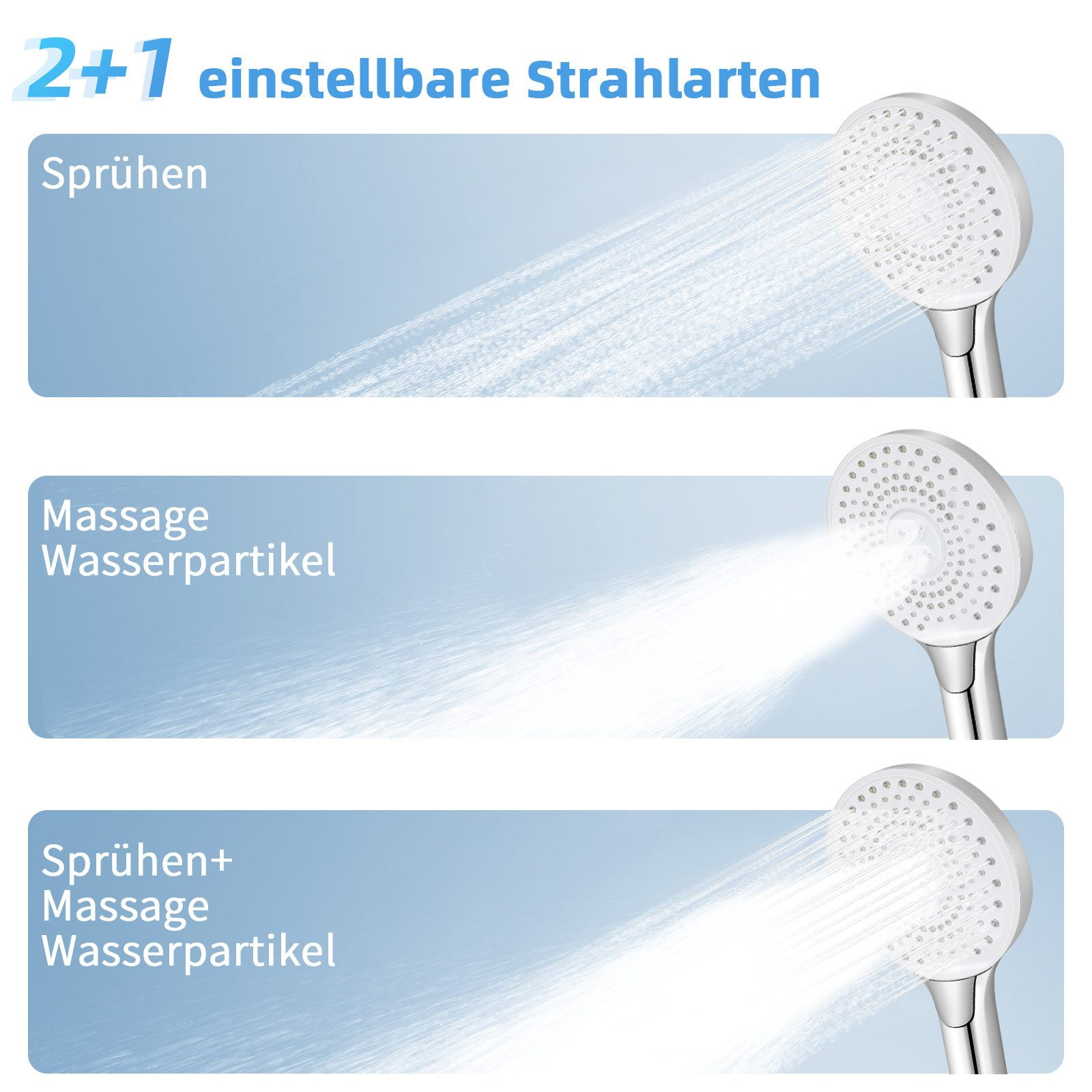 Głowice prysznicowe z różnymi wzorami natrysku. Wzory obejmują natrysk, masaż i mieszany.