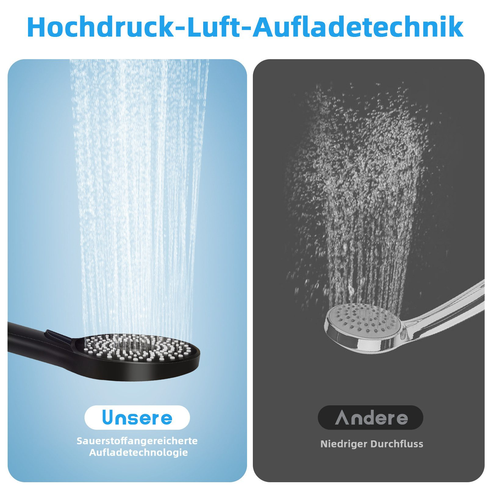 Zwei Duschköpfe mit Wasserstrahlen werden gezeigt. Einer ist schwarz, der andere silber.
