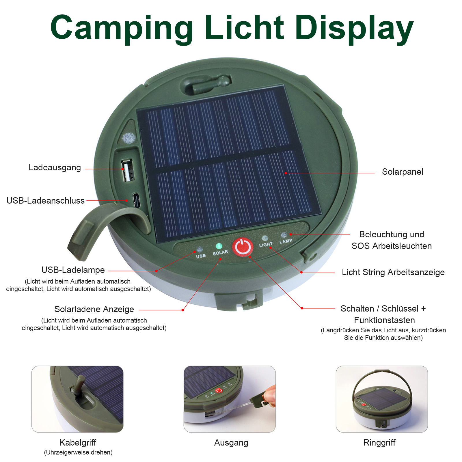 Eine Camping-Leuchte, die ihre Funktionen zeigt. Enthält Solarpanel, USB-Anschluss und Lichtanzeige.