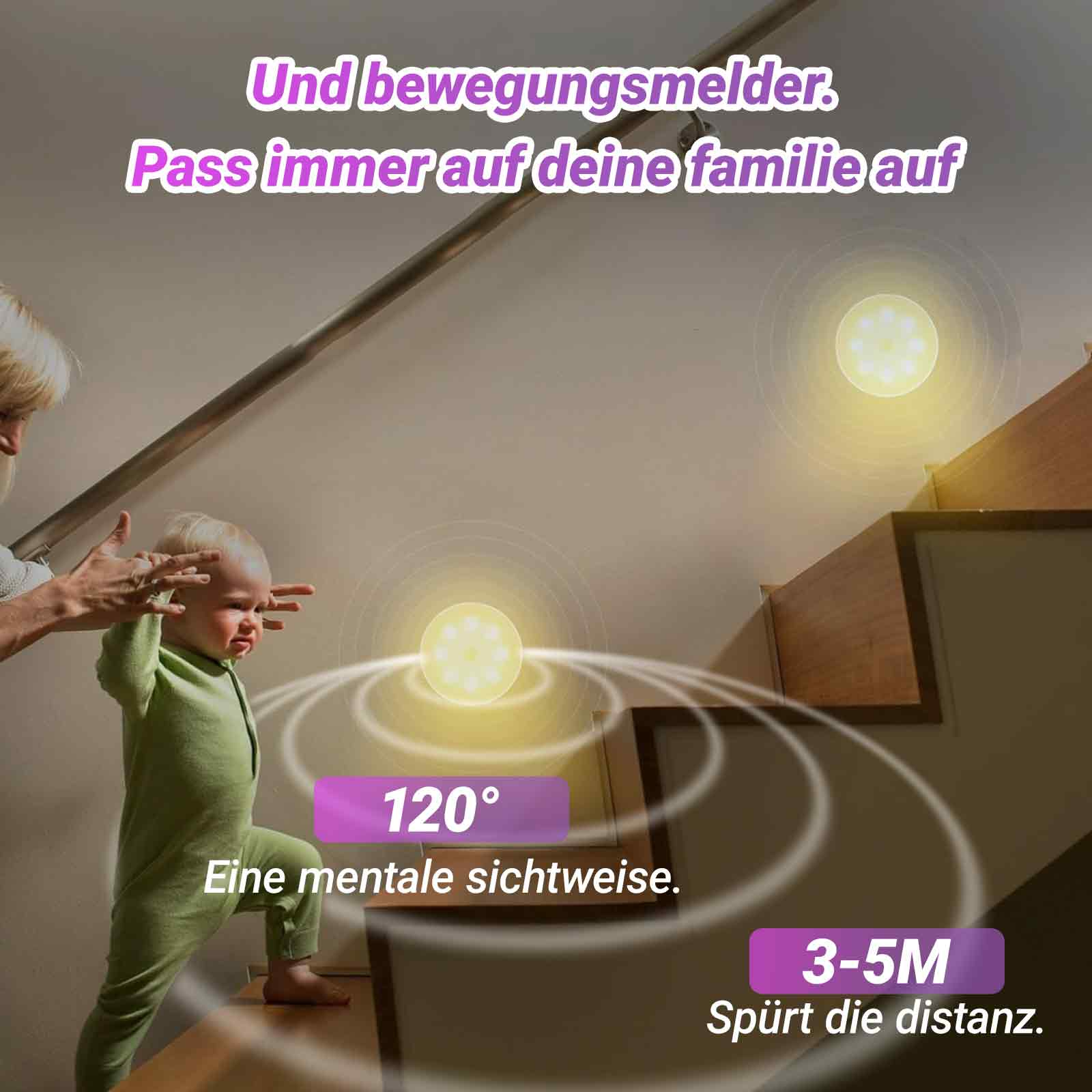 Ein Baby und eine Frau auf der Treppe. Zwei Lichter scheinen. Text sagt: 120° Ansicht, 3-5m Abstand.