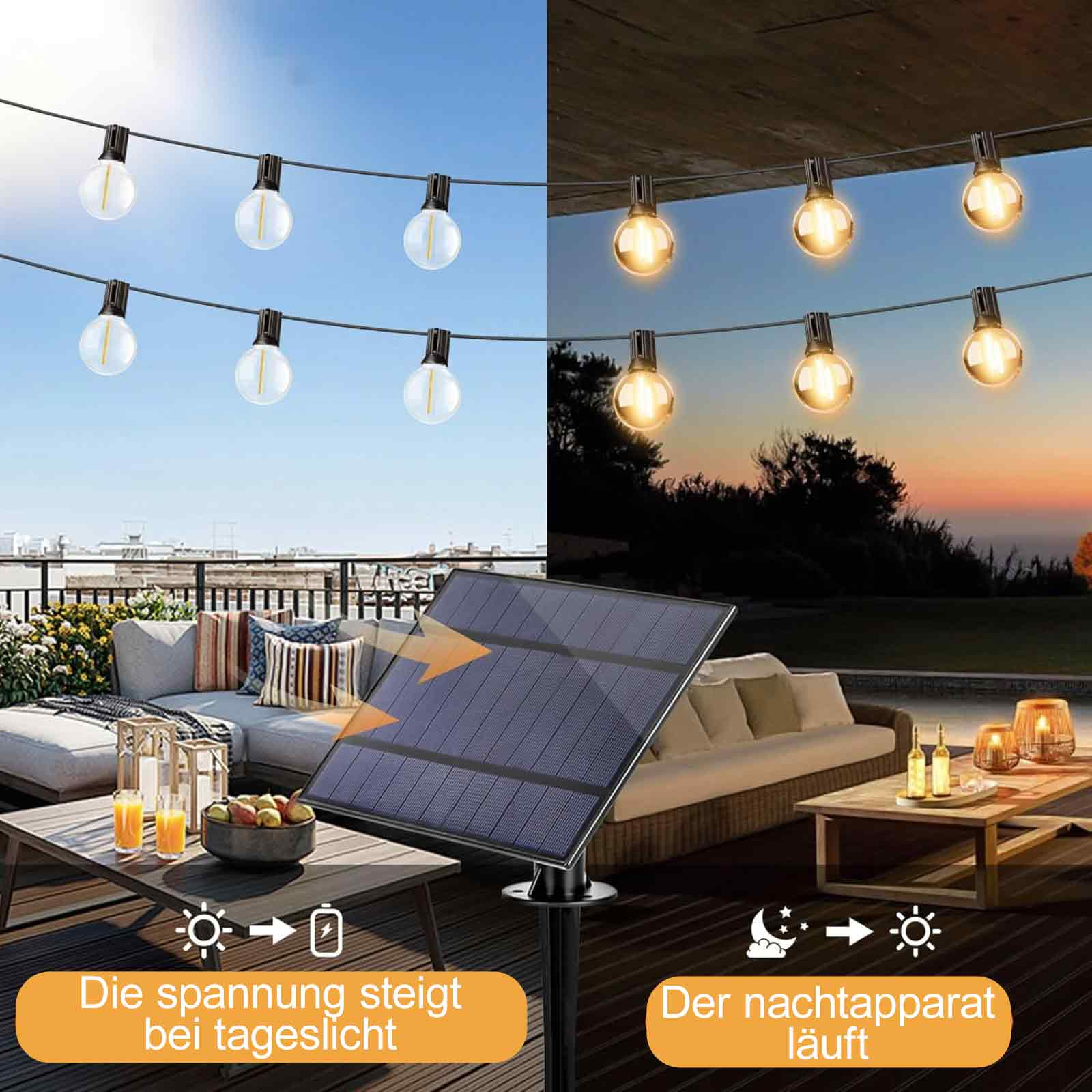 Solarpanel mit Lichterketten. Zeigt Diagramm des Aufladens durch die Sonne und des Nachtbetriebs durch Solarstrom.