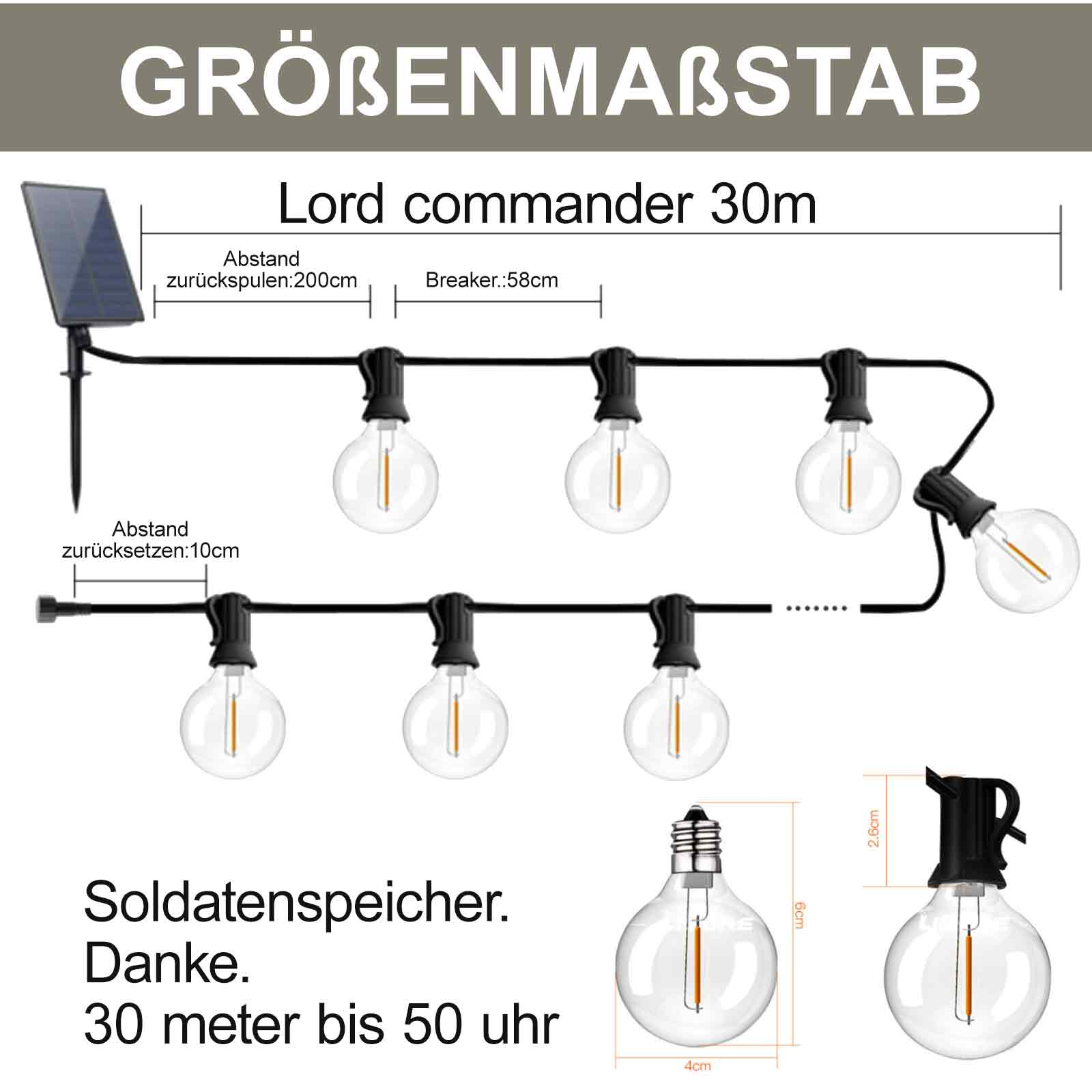 Diagramm mit Lichterkettenmaßen und deutschem Text, sowie ein Bild einer Glühbirne.