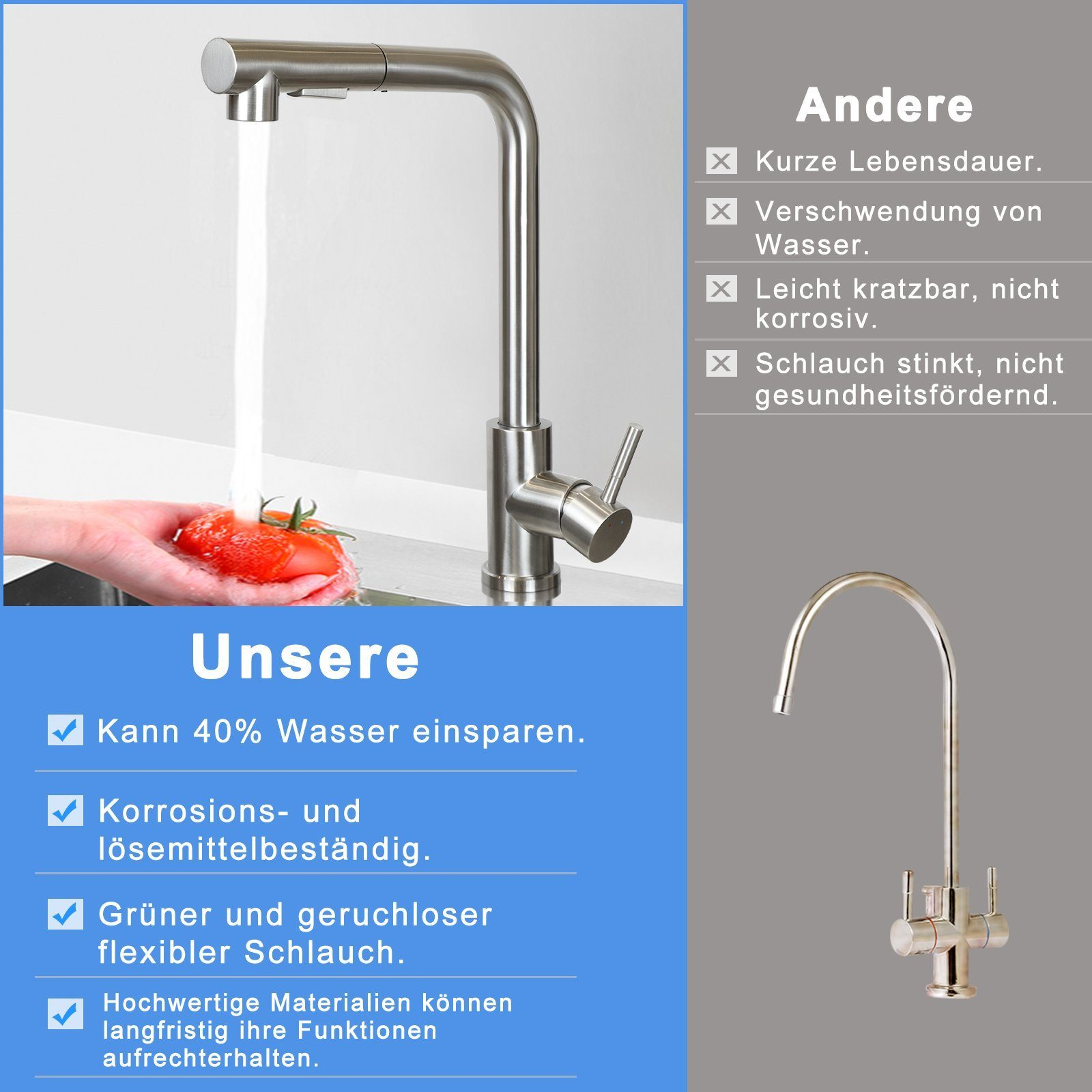 Küchenarmatur mit Wassersparfunktionen, neben Wasserfilter.