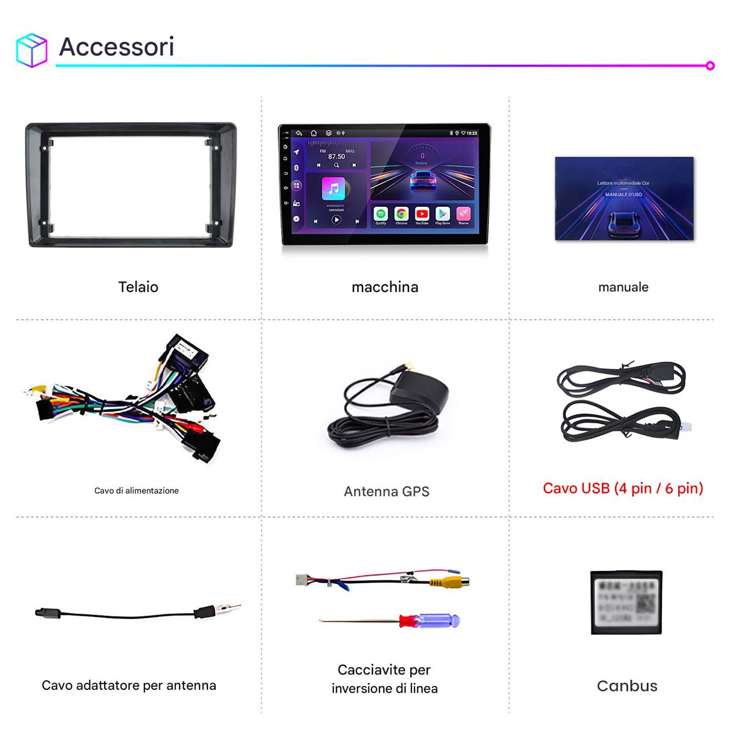 Accessori autoradio: telaio, schermo, cavi, antenna, cacciavite e scatola Canbus.