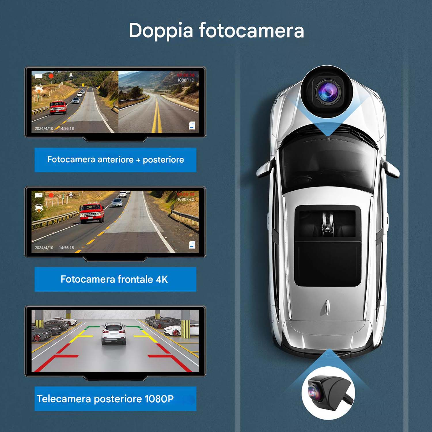 Vista dall'alto di un'auto con due telecamere: vista anteriore della strada e vista posteriore del parcheggio.
