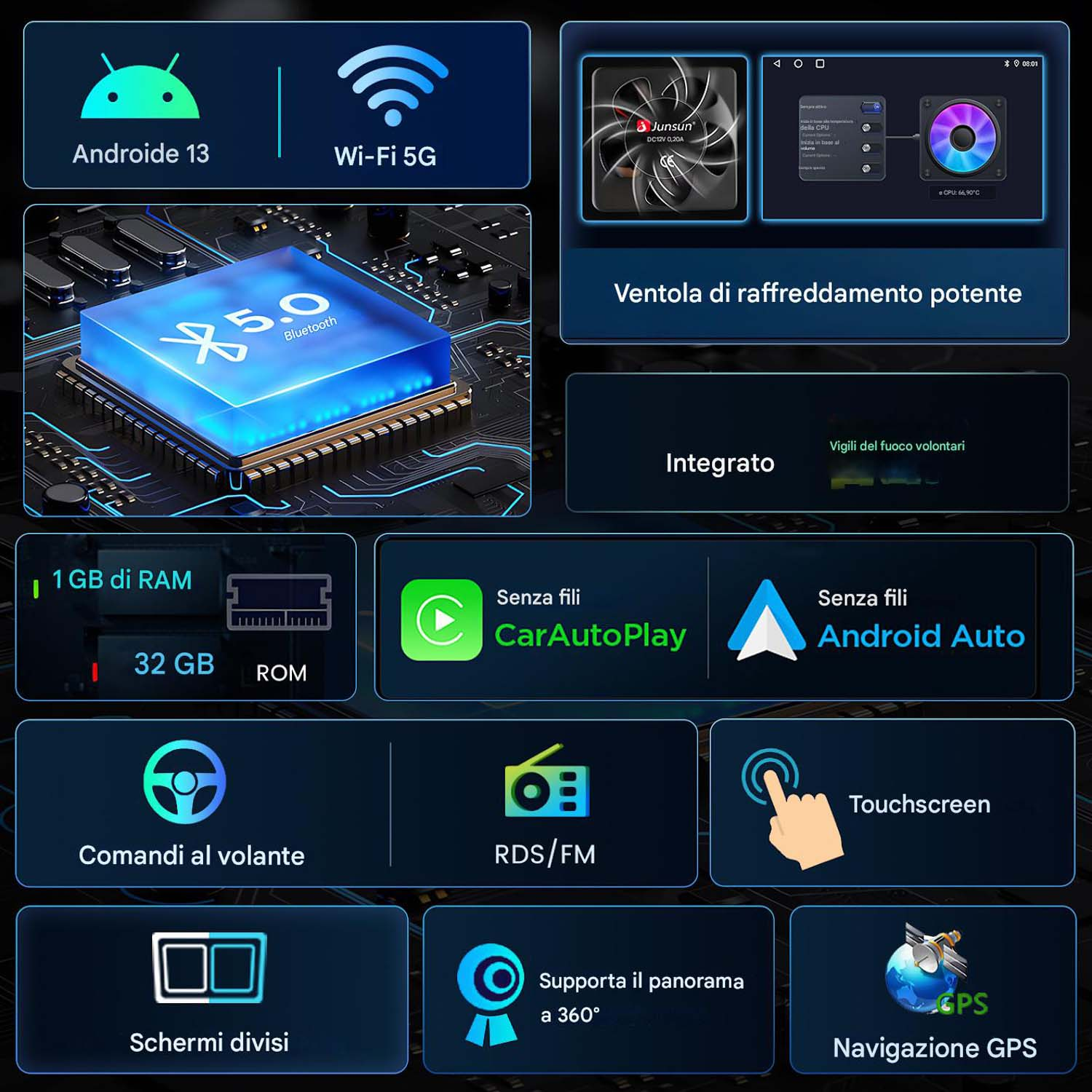 Una vista dettagliata dei componenti di un'autoradio, tra cui un chip CPU blu.