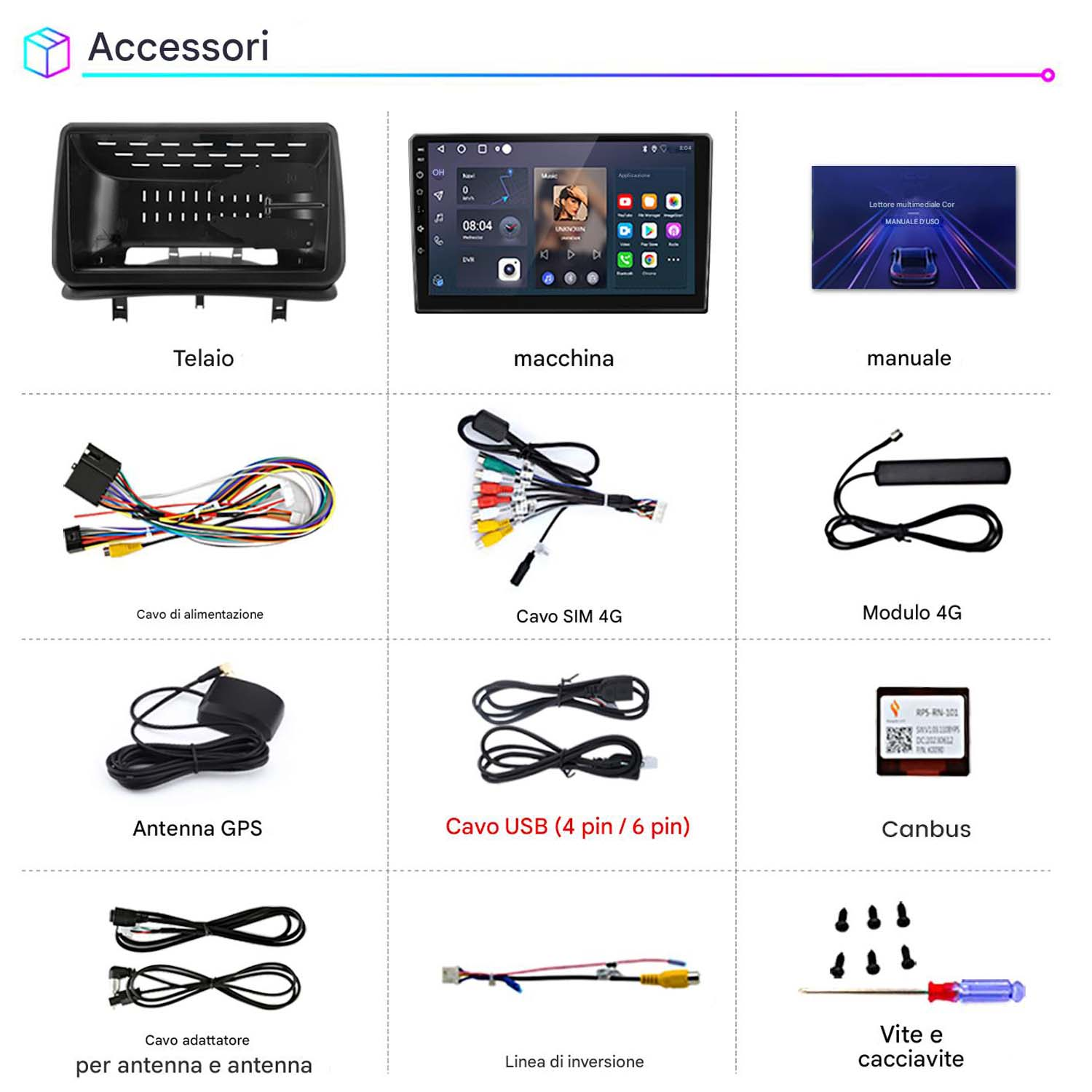 L'immagine mostra accessori per autoradio, tra cui un telaio, cavi, antenna GPS e altro.