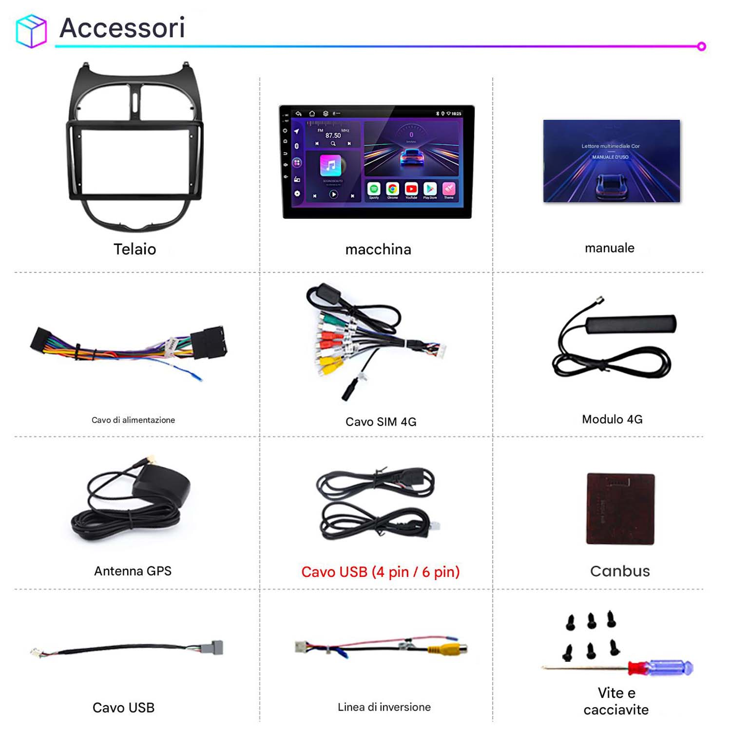 Vari accessori per l'installazione dell'autoradio, inclusi cablaggi e cavi USB.