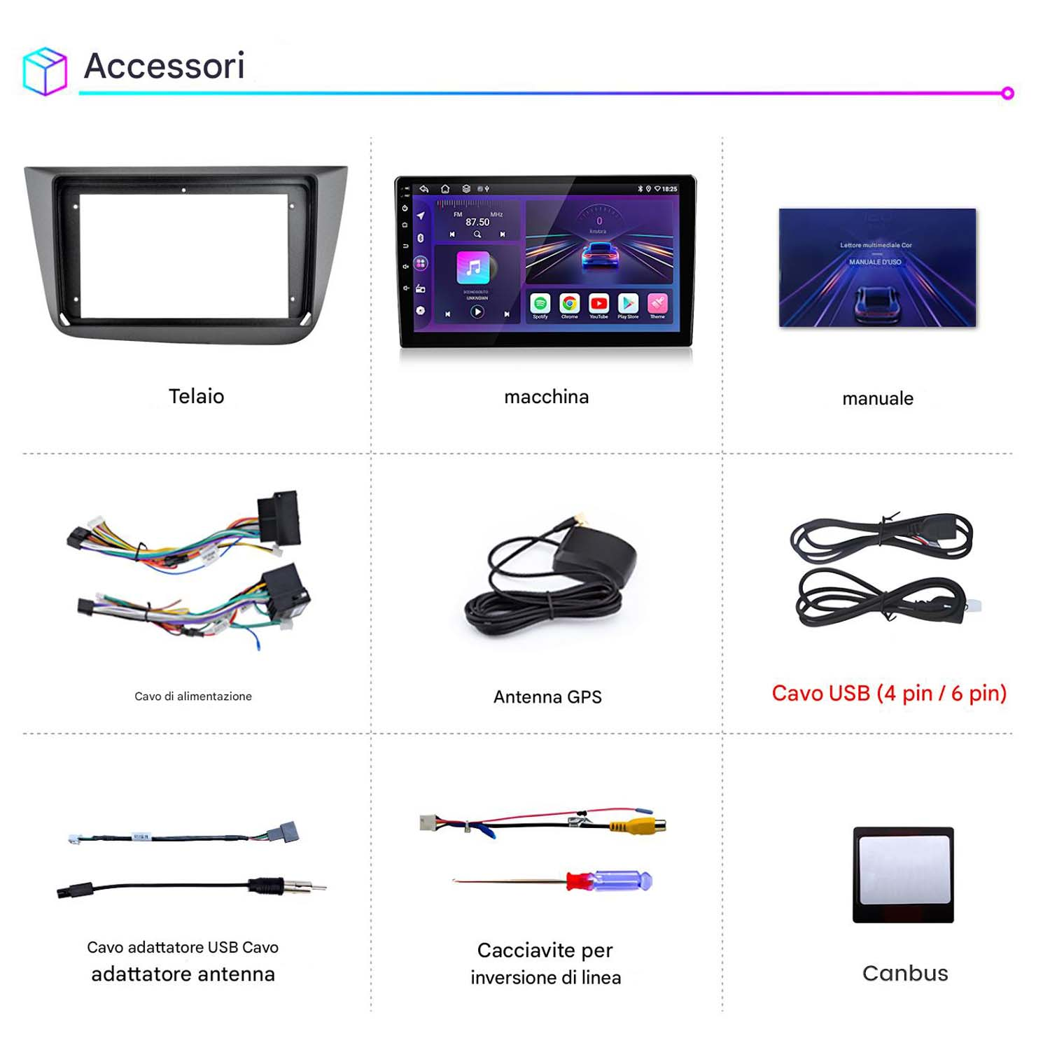 Accessori autoradio: telaio, macchina, manuale, cavo di alimentazione, antenna GPS, cavo USB, ecc.