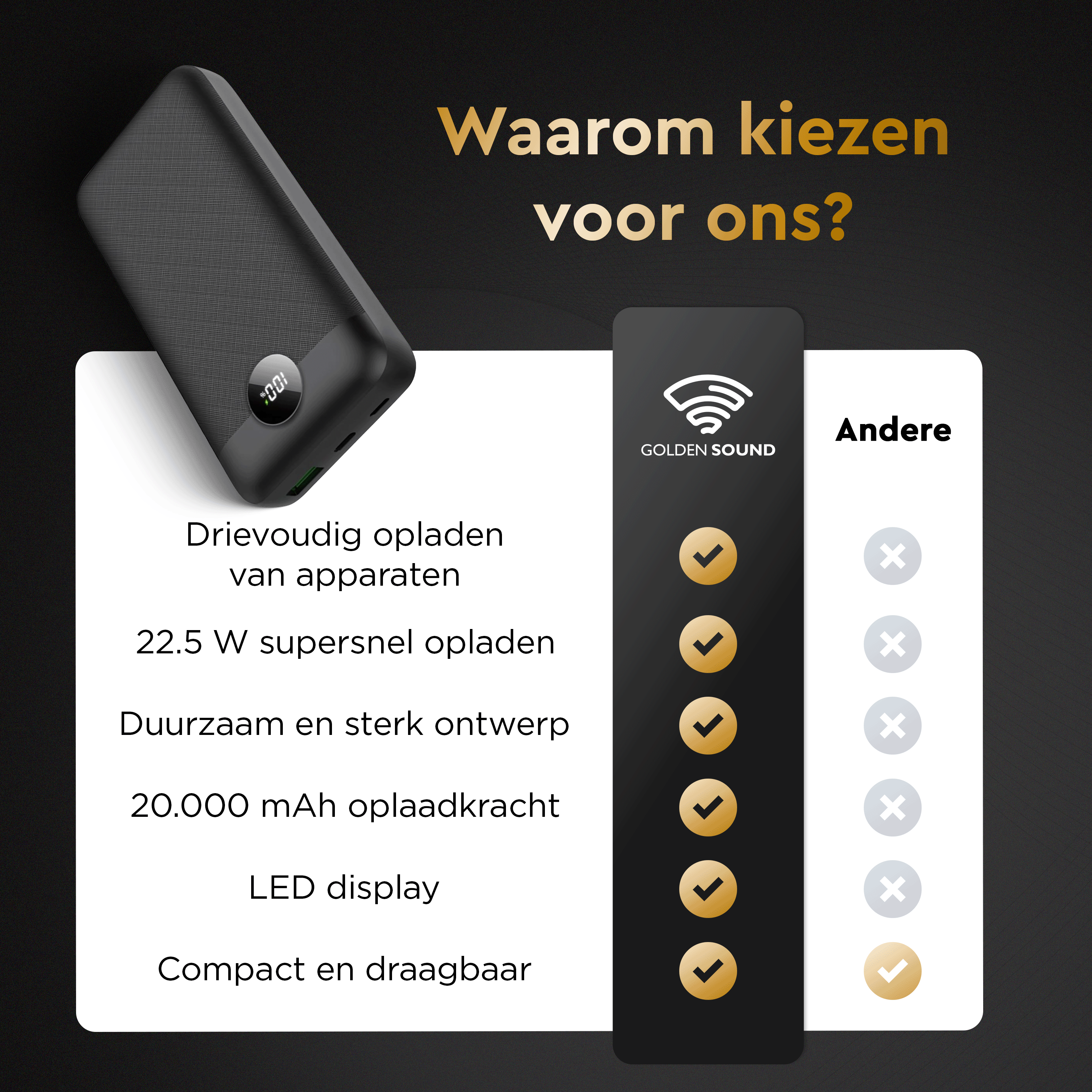 Une batterie externe noire avec un écran, à côté de coches et d'une liste de fonctionnalités.