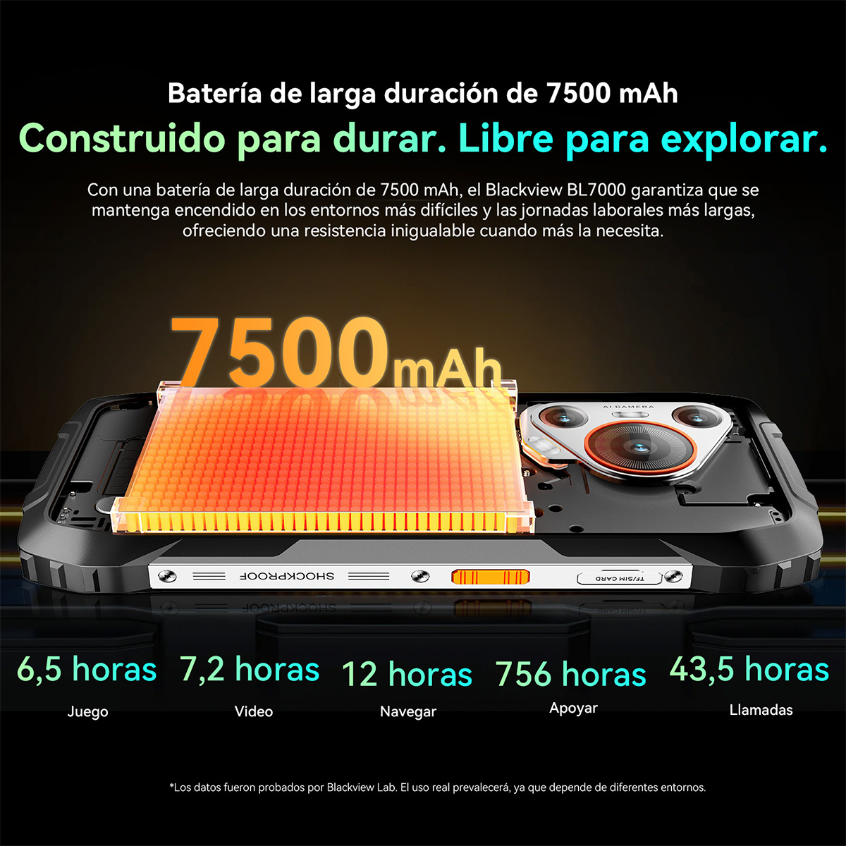 En un anuncio tecnológico, se muestran el teléfono, la batería y las estimaciones de tiempo. Gráfico naranja muestra la capacidad.