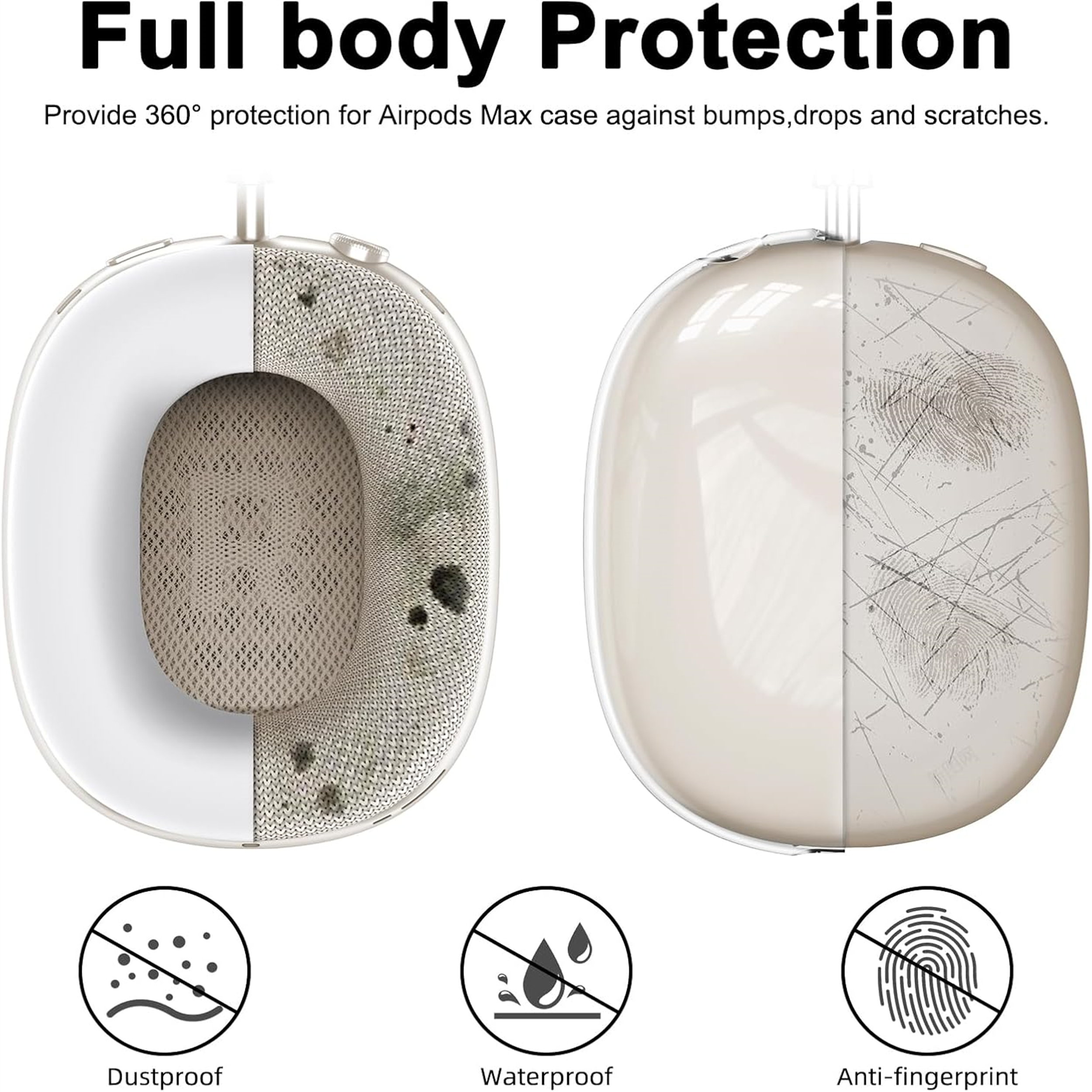 Kopfhörerhülle mit staubdichten, wasserdichten und Anti-Fingerabdruck-Eigenschaften.