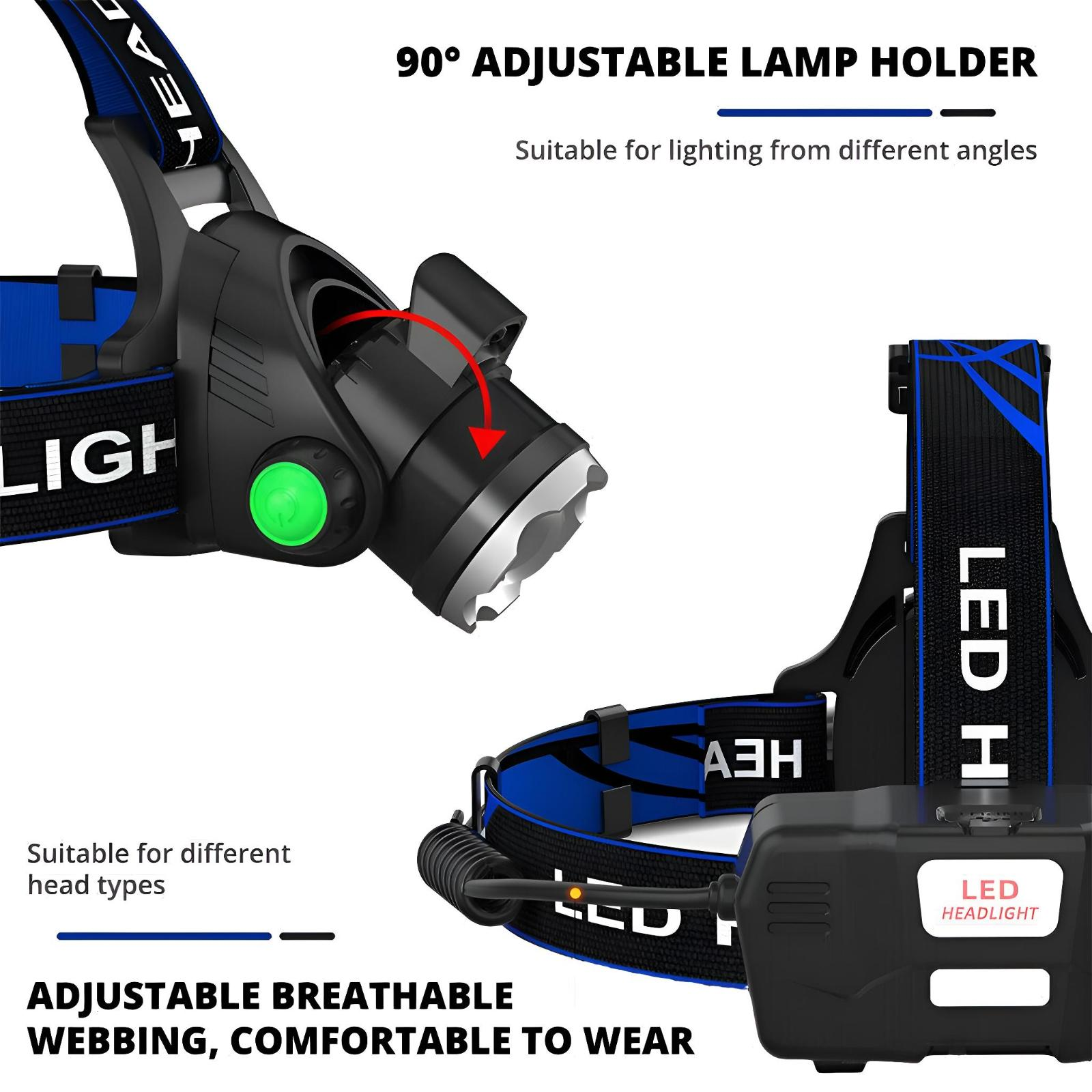 Nahaufnahme einer Stirnlampe, die den verstellbaren Lampenhalter und das atmungsaktive Gurtband zeigt.