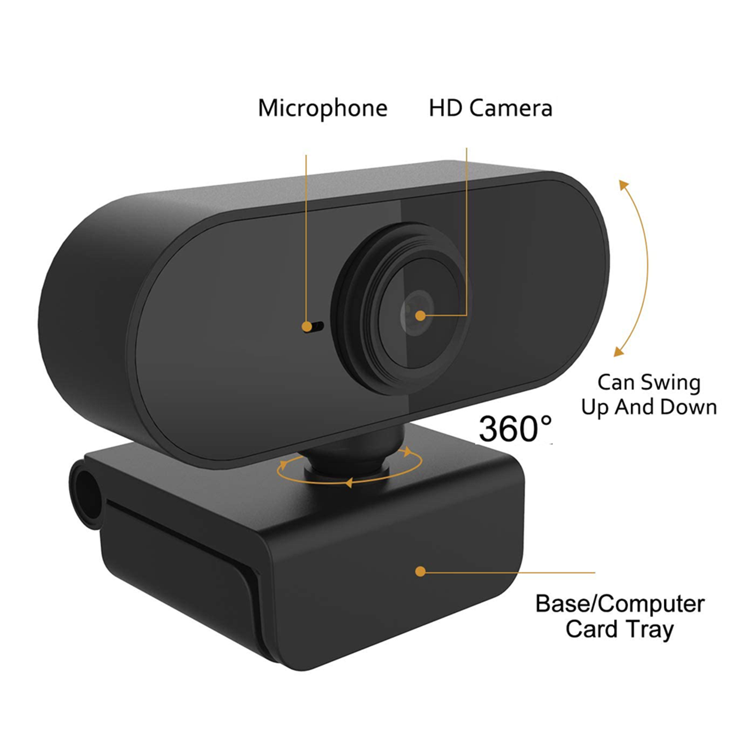 Schwarze Webcam mit Mikrofon und 360 Grad drehbarer Basis. Text: 'HD Camera'.