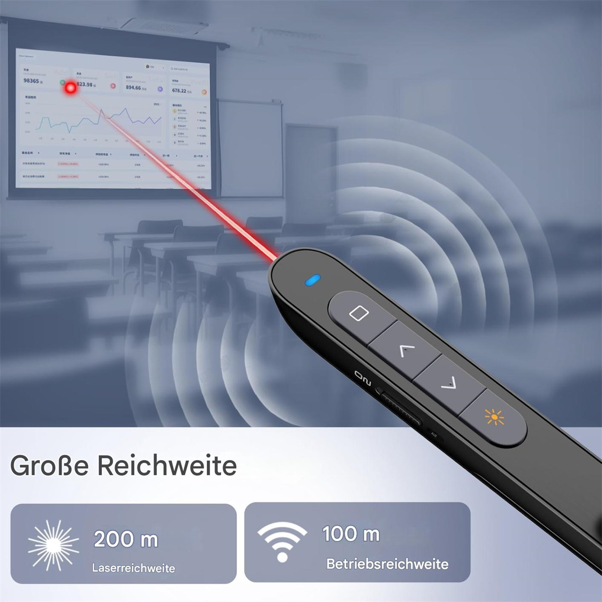 Eine Präsentationsfernbedienung sendet einen roten Laserpointer auf eine Leinwand mit Diagrammen.