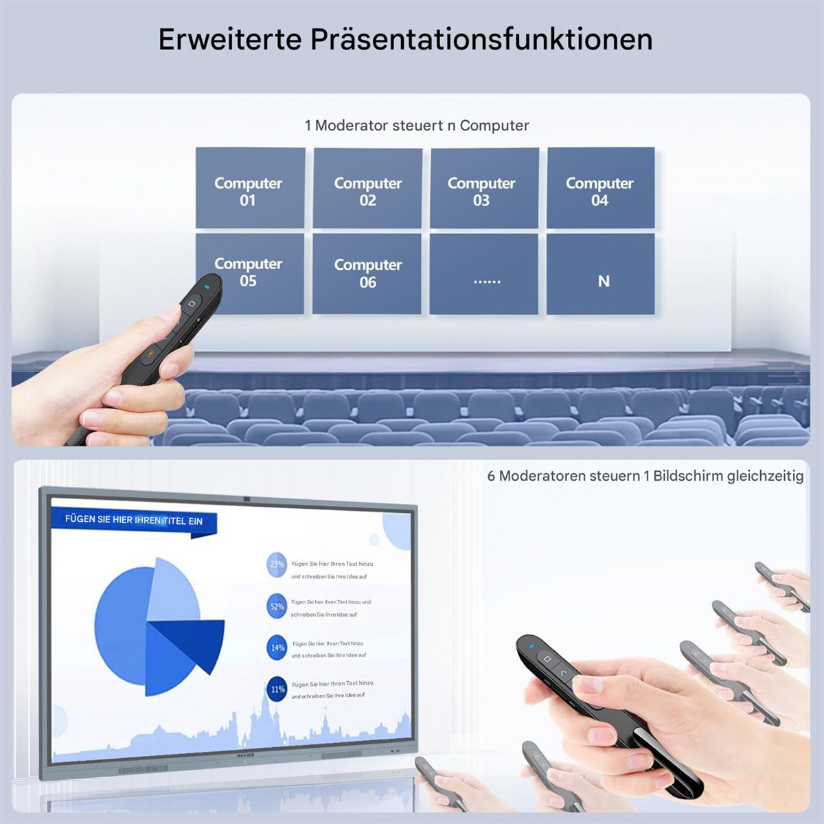 Mehrere Moderatoren verwenden eine Fernbedienung, um Präsentationen auf mehreren Bildschirmen zu steuern.