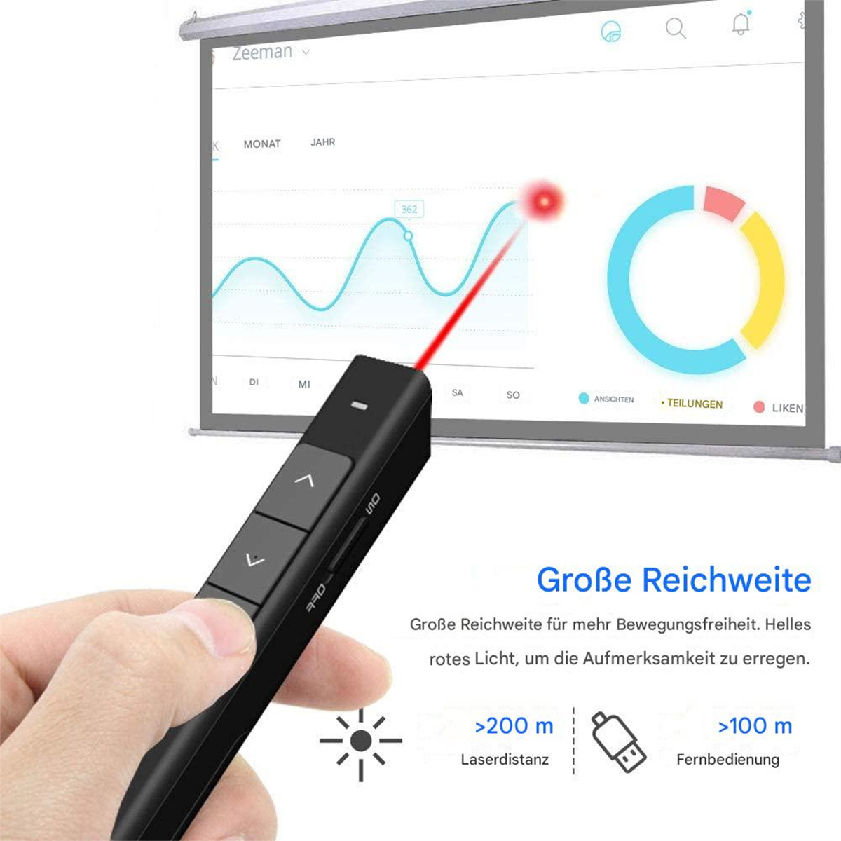 Eine Hand, die eine schwarze Präsentationsfernbedienung hält und einen roten Laser auf einen Bildschirm richtet.
