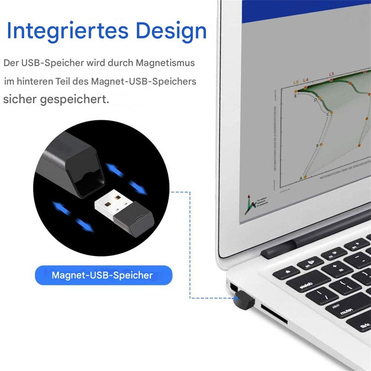 Laptop mit eingesetztem USB-Laufwerk. Das Laufwerk und der Laptop-Anschluss sind sichtbar.