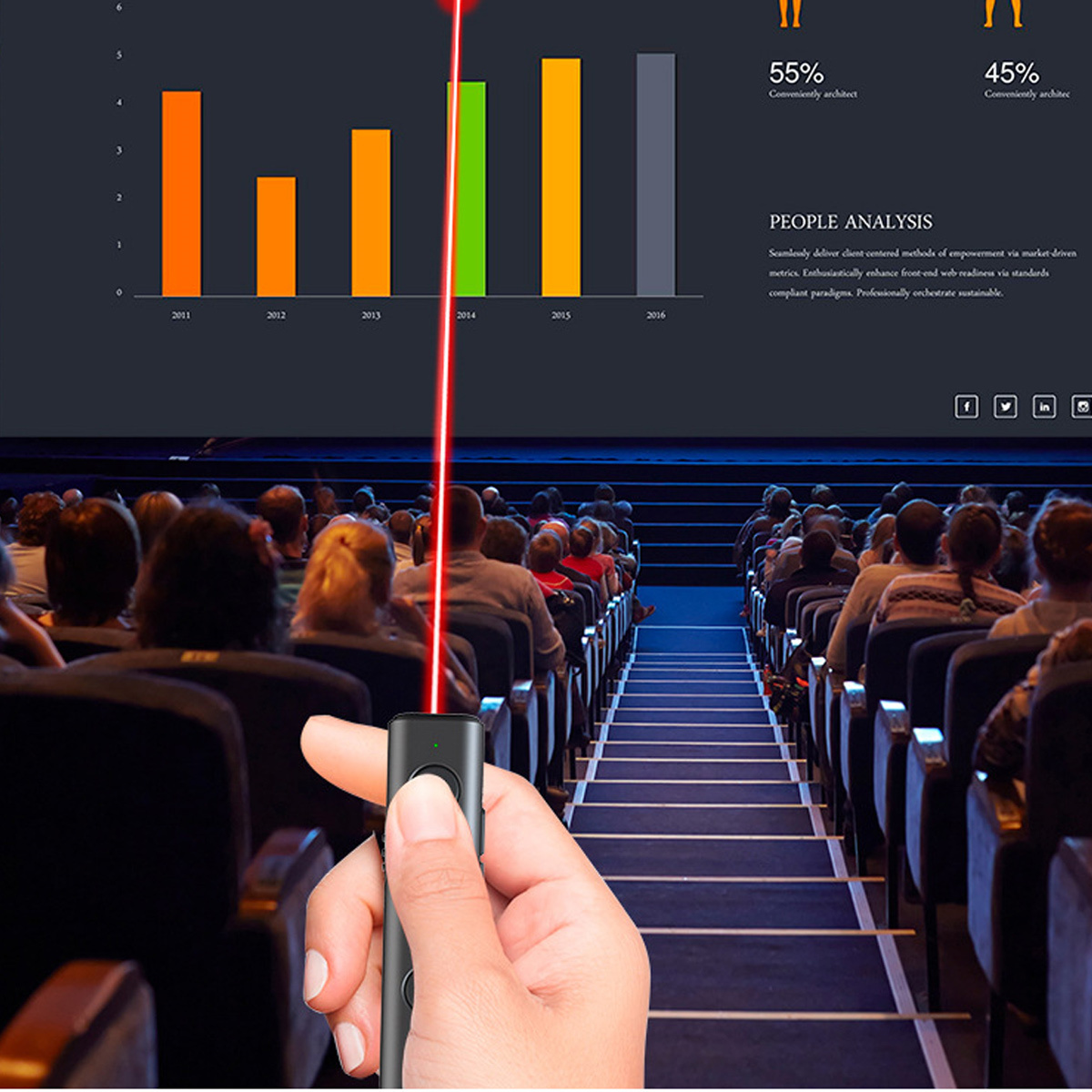 Hand hält Laserpointer, roter Strahl auf Bildschirm. Publikum sitzt.