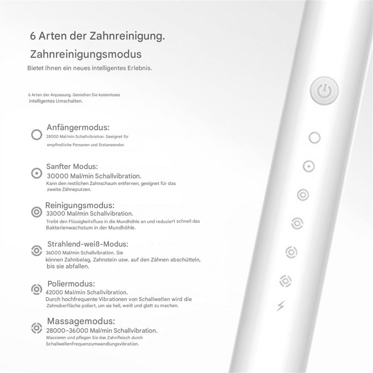 Diagramm einer elektrischen Zahnbürste mit Text, der Reinigungsmodi beschreibt.