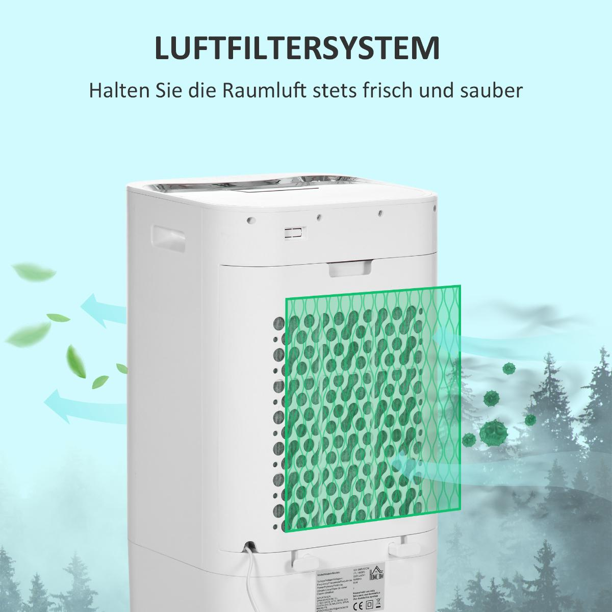 Weißer Luftreiniger mit grünem Filter und Illustration der Luftreinigung.