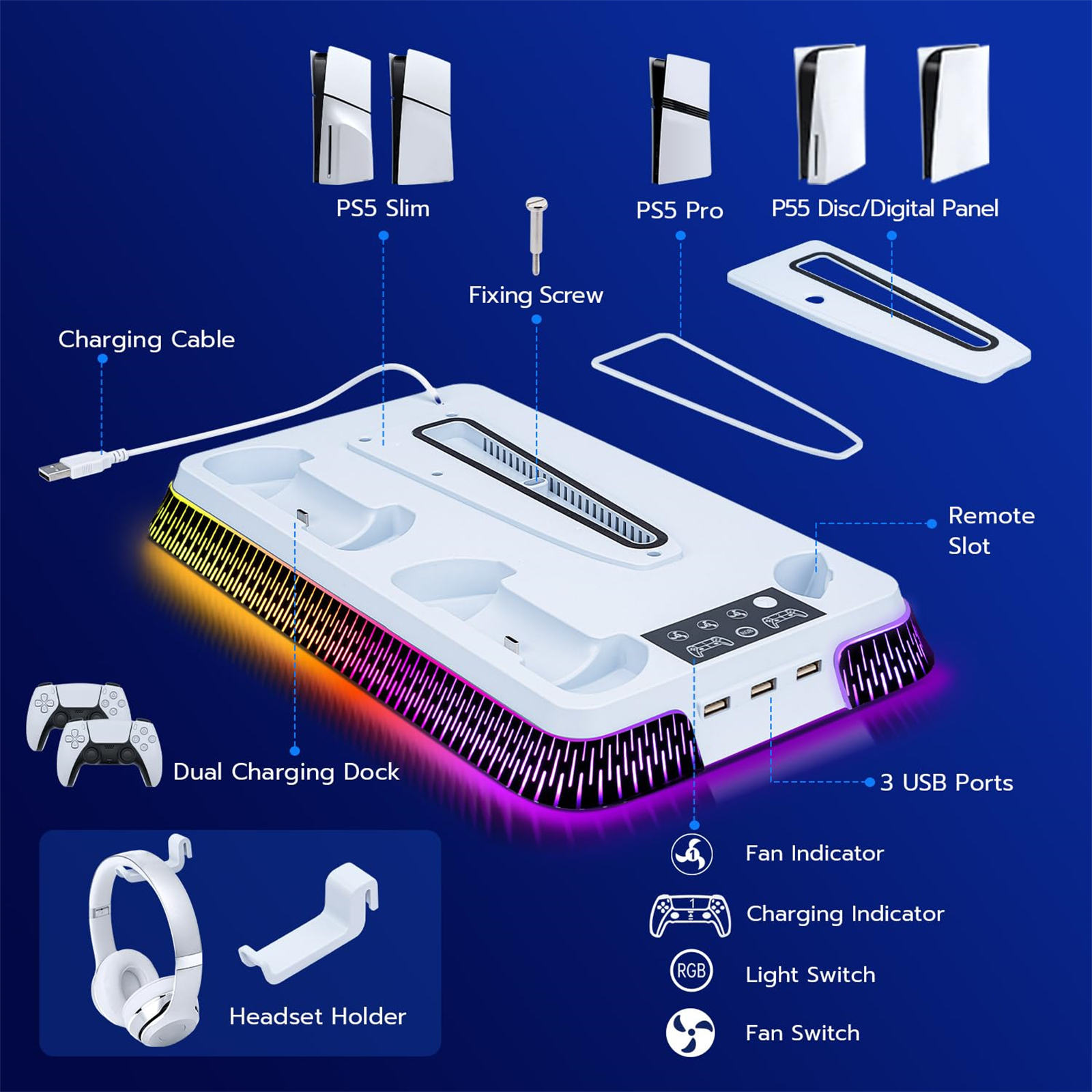 Diagramm einer PS5-Ladestation mit Zubehör. Enthält eine Ladestation, USB-Anschlüsse und einen Headset-Halter.