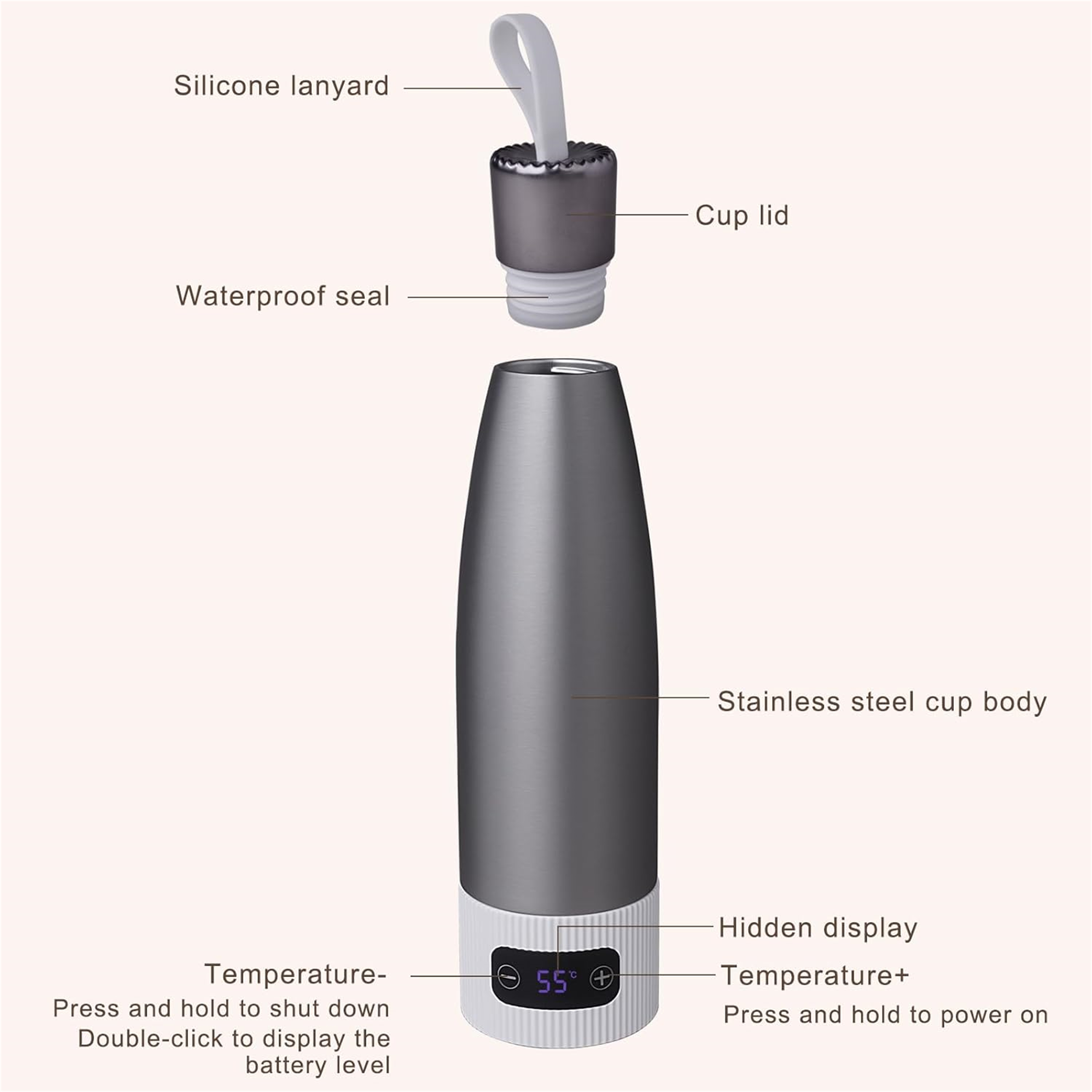 Explosionsansicht einer silbernen isolierten Wasserflasche mit Digitalanzeige.