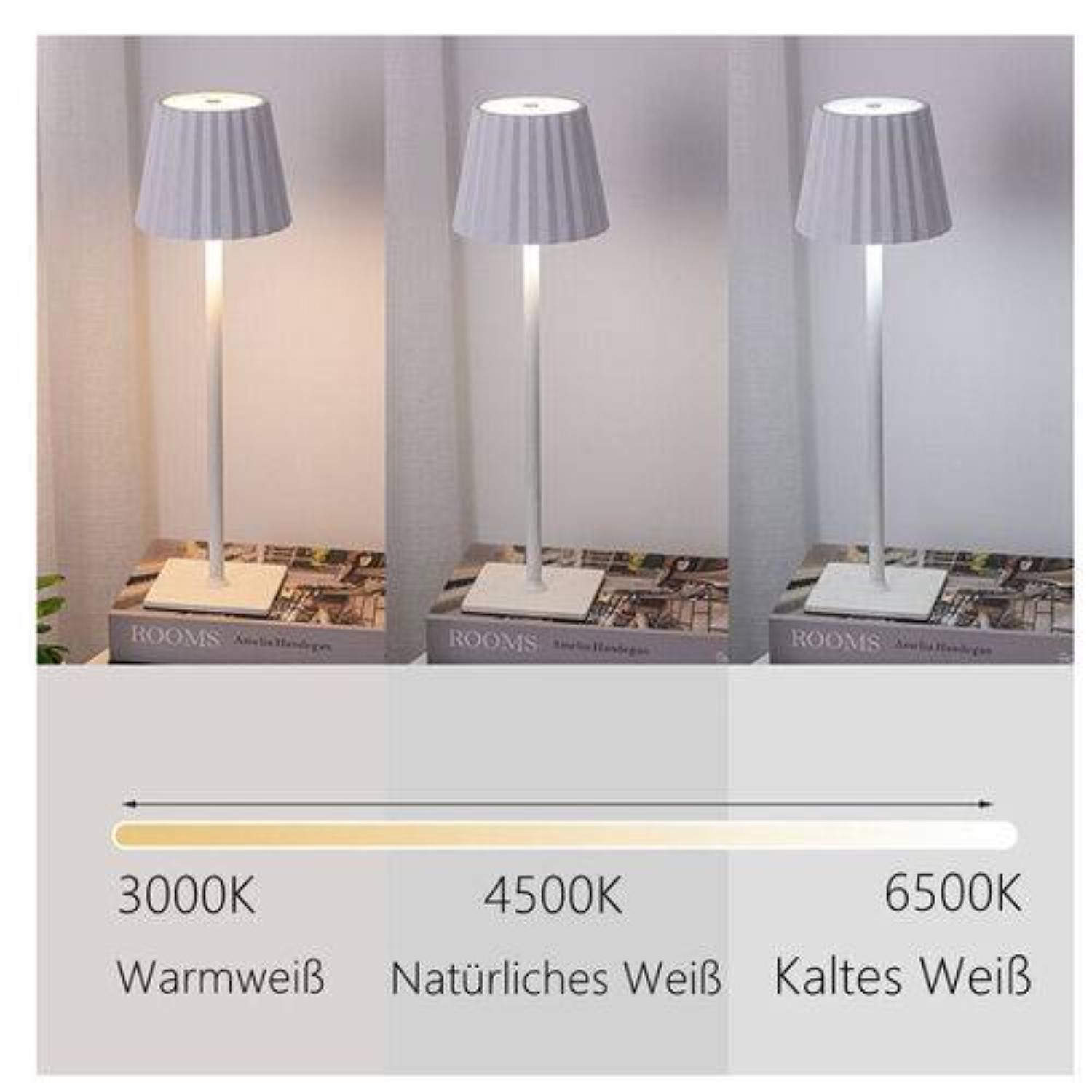 Drei Tischlampen mit verschiedenen Lichttemperaturen: 3000K warmweiß, 4500K naturweiß und 6500K kaltweiß.
