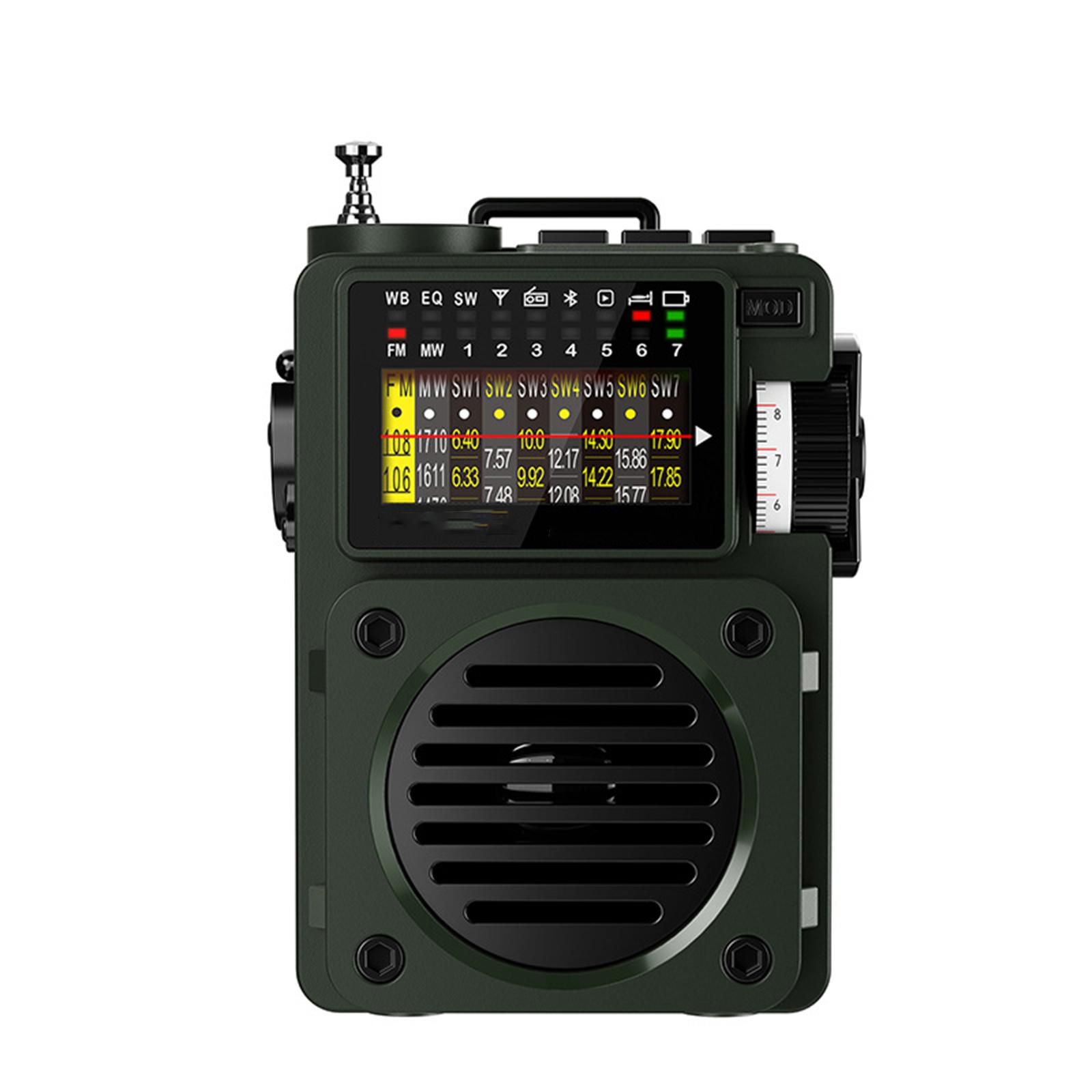 Tragbares Radio mit Display, Knöpfen und Drehrad. Die Farbe ist grün.