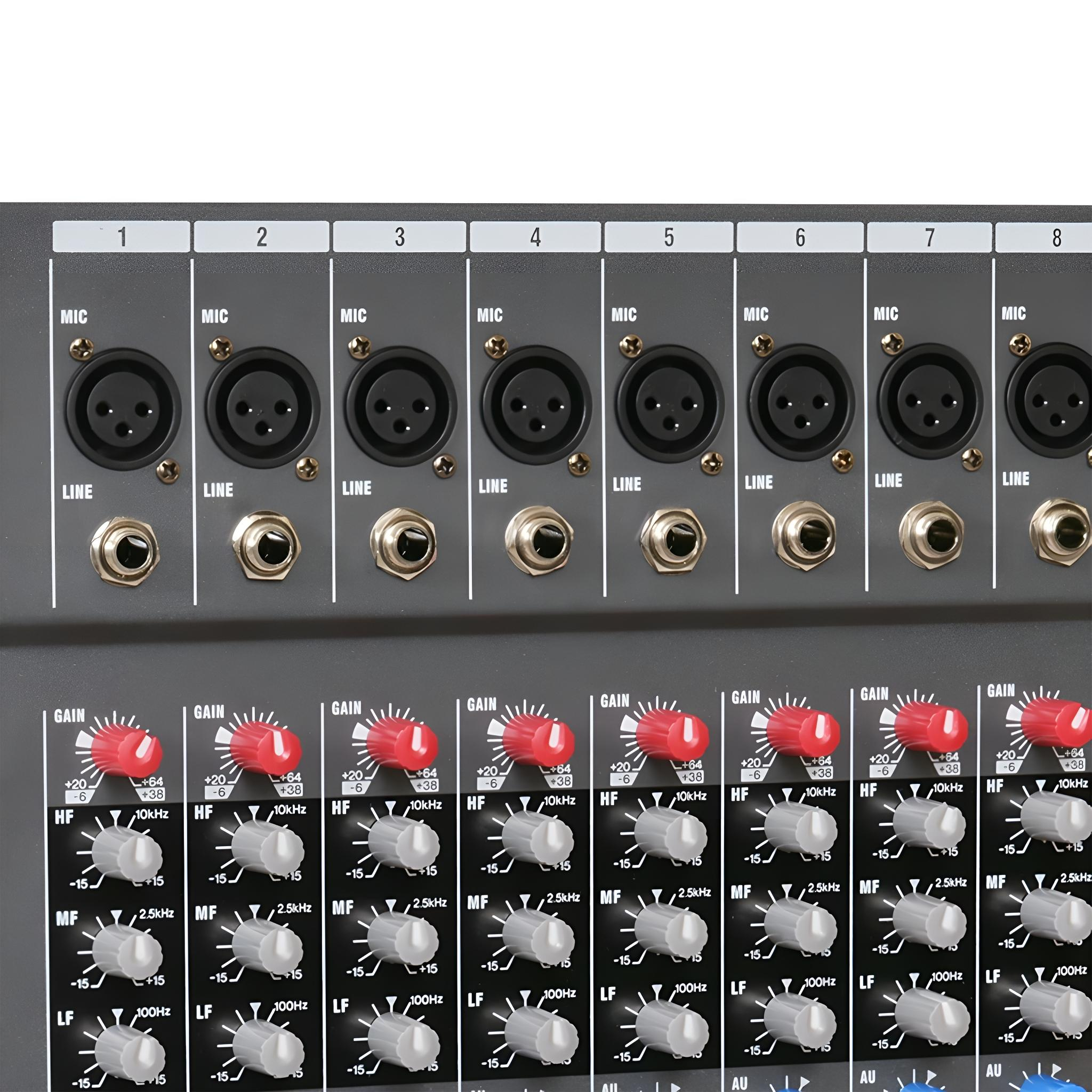 Nahaufnahme des Eingangsabschnitts eines schwarzen Audiomischpults mit Mikrofon- und Line-Eingängen.