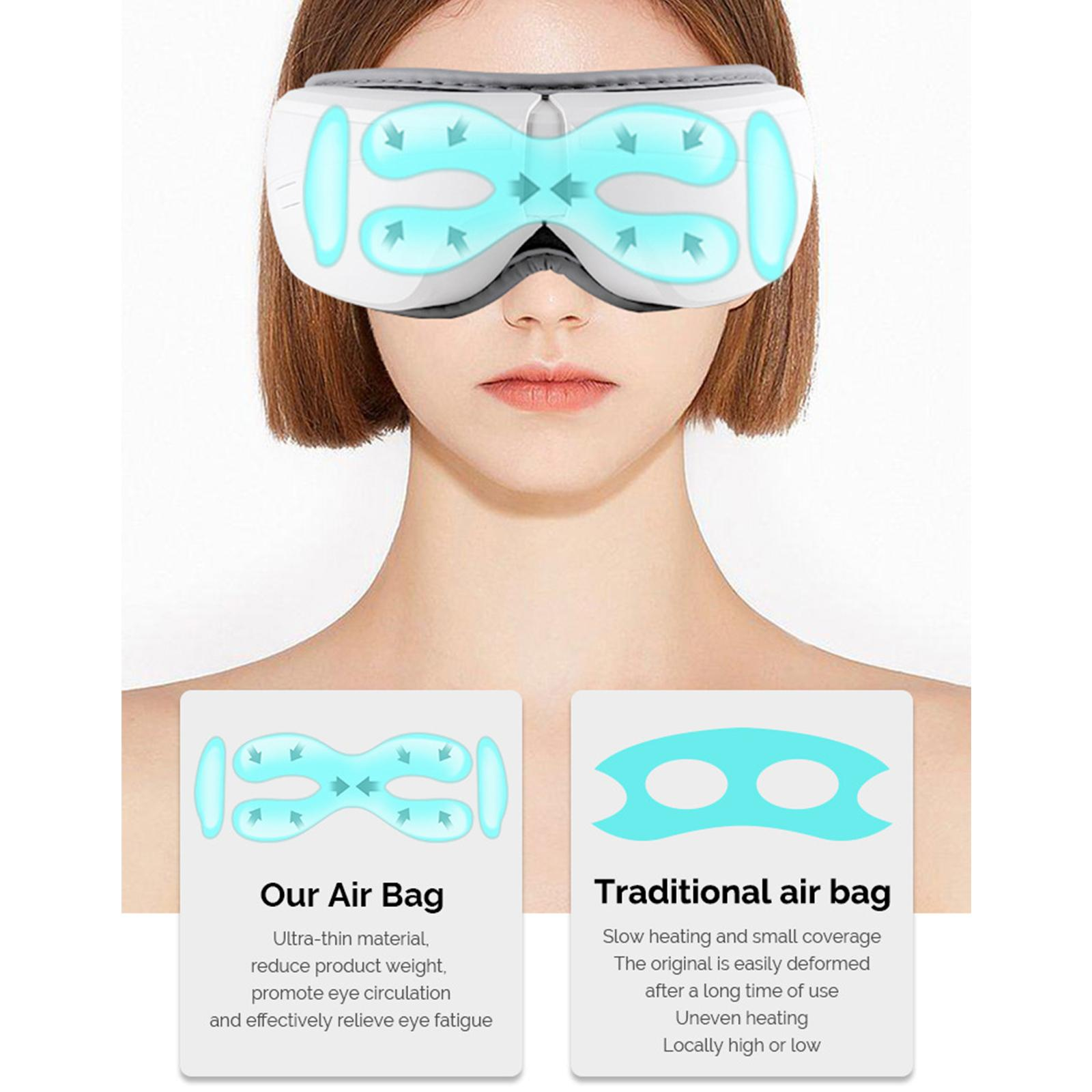 Frau mit Augenmassagegerät. Diagramme vergleichen 'Unser Airbag' und 'Traditioneller Airbag' mit Vor- und Nachteilen.