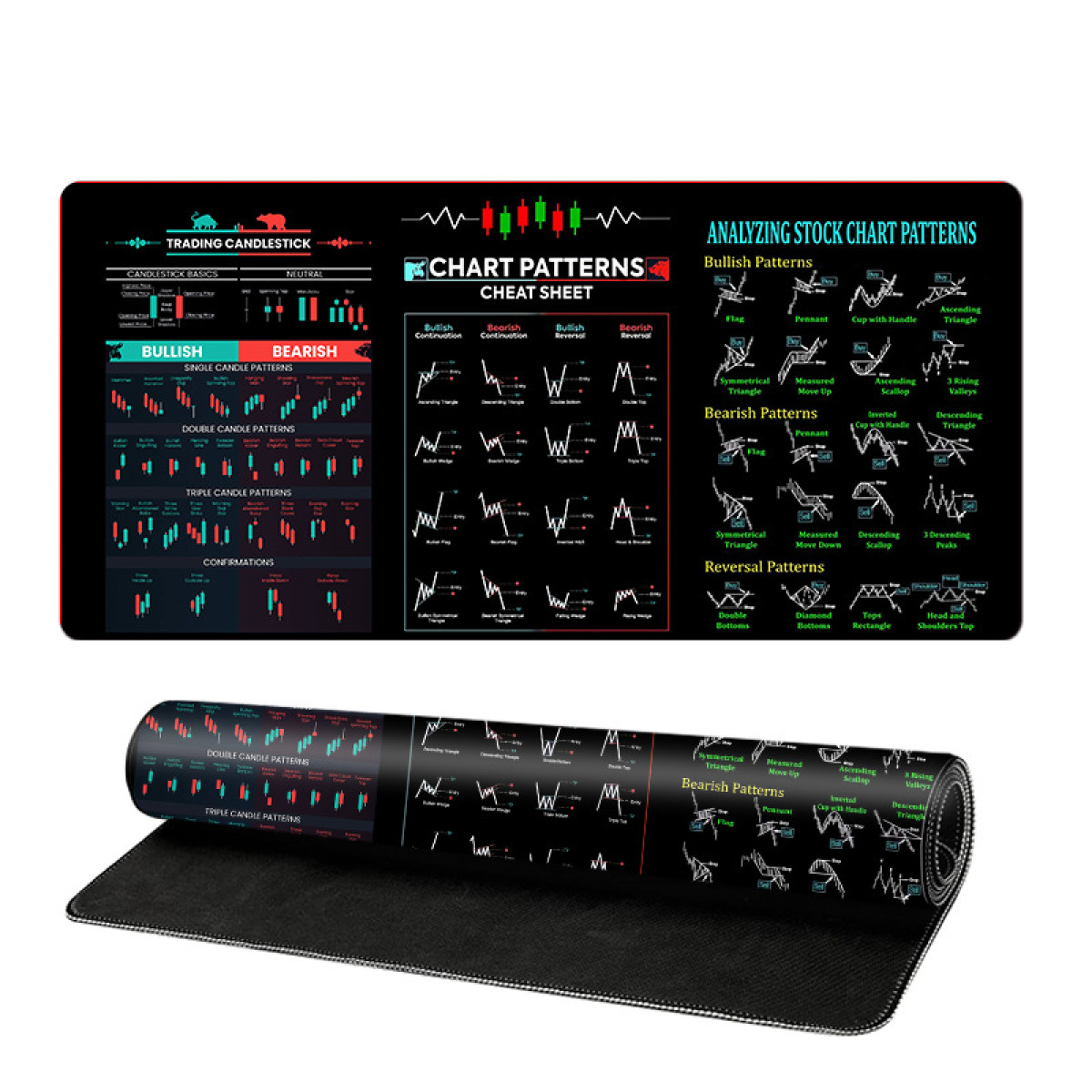 Black and red chart pattern mat, rolled up. Shows stock market trading patterns.