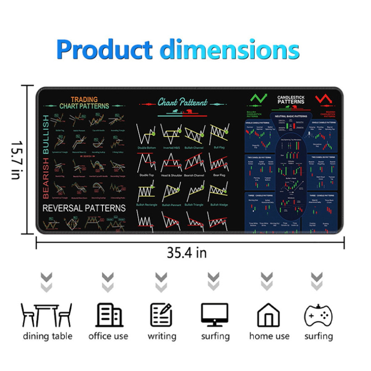 Mousepad nero con schemi di grafici di trading, dimensioni 35,4 x 15,7 pollici. Icone per vari usi.