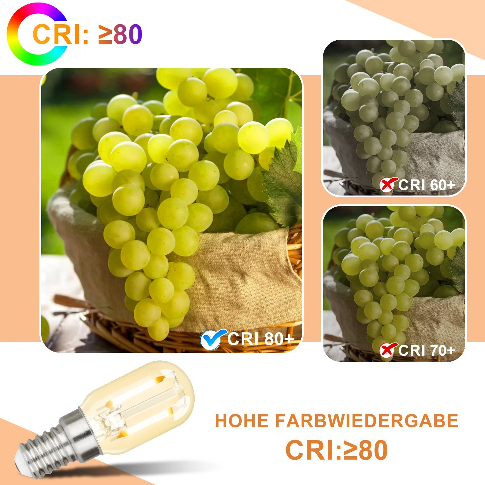 Winogrona w koszyku z etykietami CRI, pokazujące porównanie wskaźnika oddawania barw i żarówki.