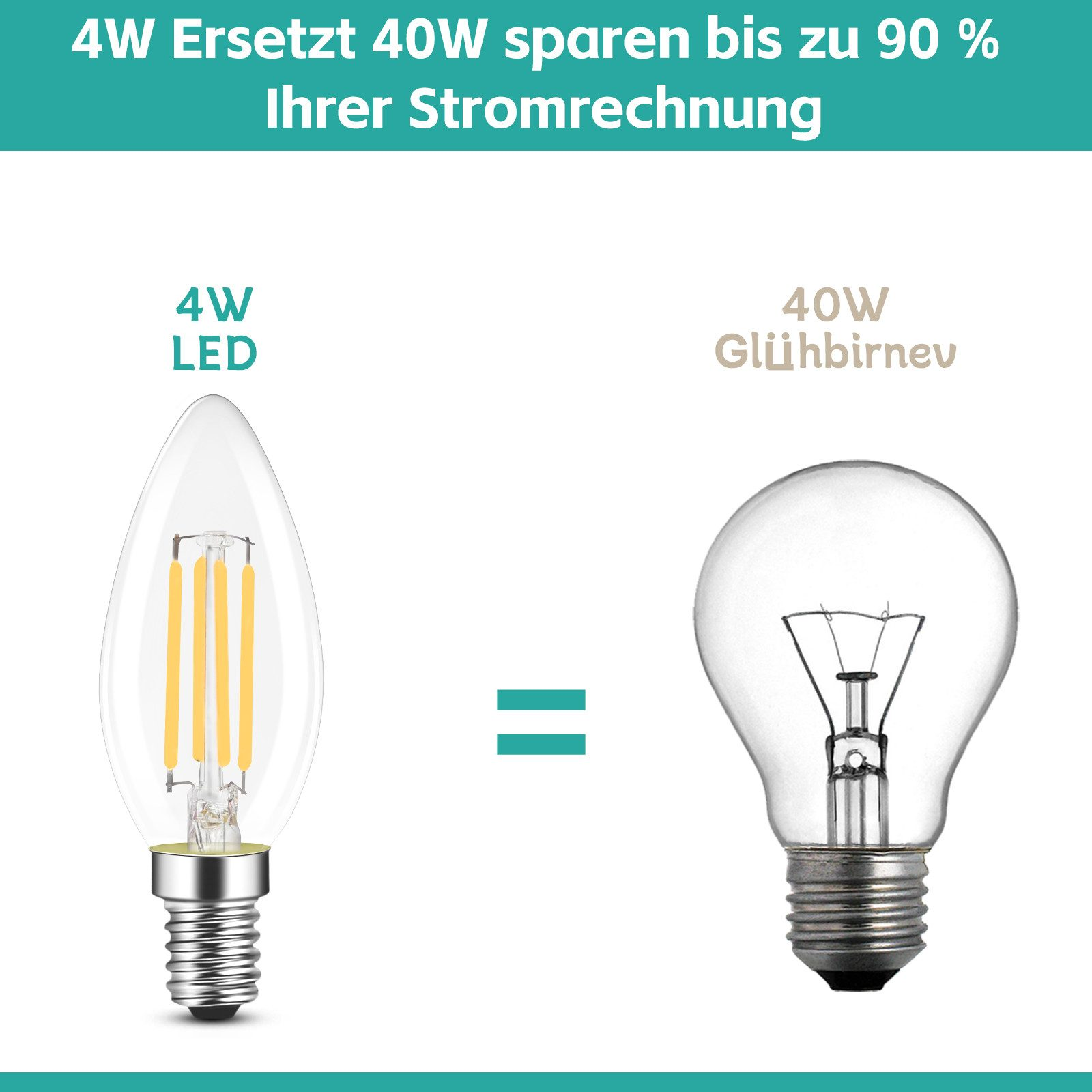 Confronto lampadina LED vs. incandescente. Il testo indica che il LED consente di risparmiare energia.