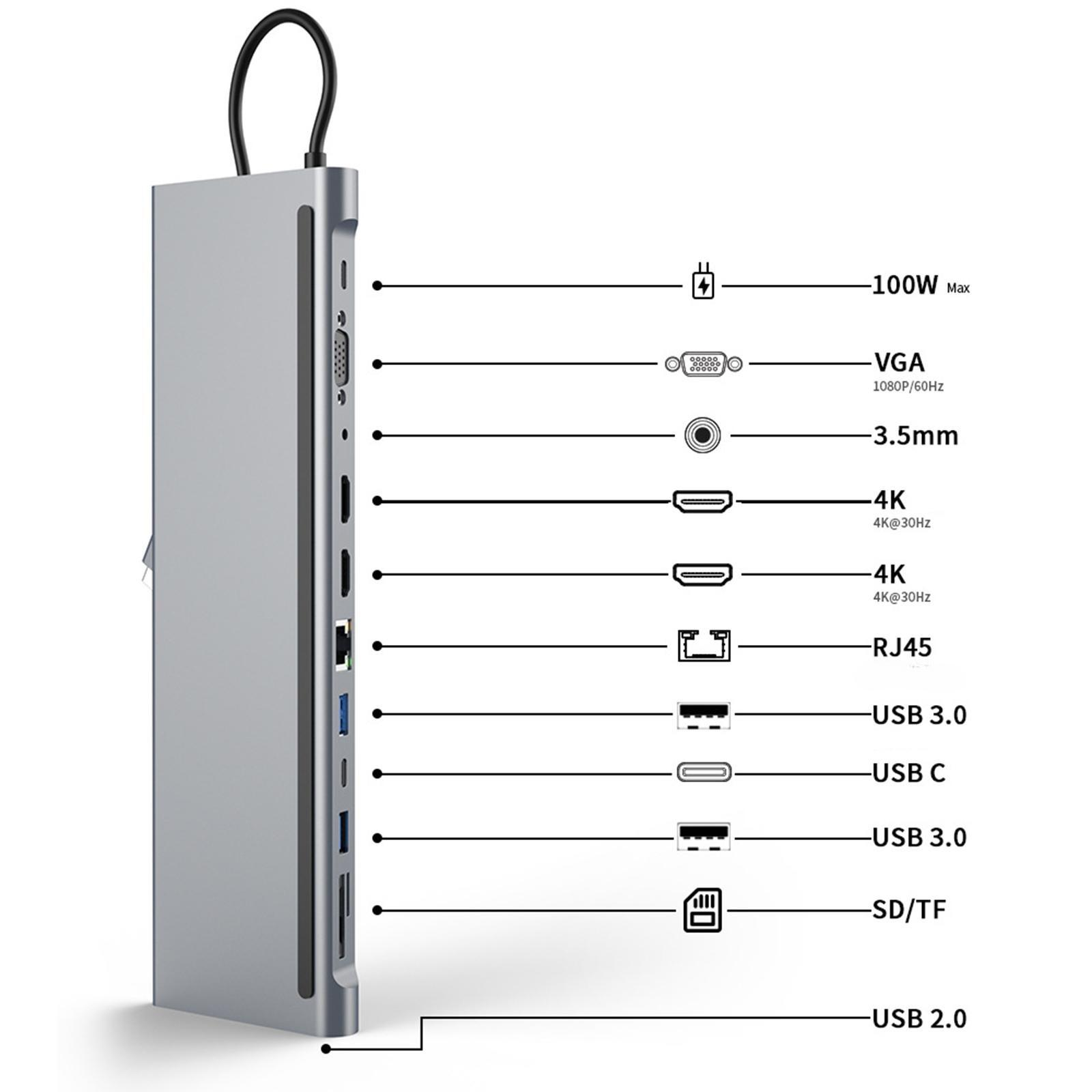 Ein silberner Hub mit verschiedenen Anschlüssen. Das Bild zeigt die Anschlüsse, einschließlich USB, HDMI und SD-Kartenleser.