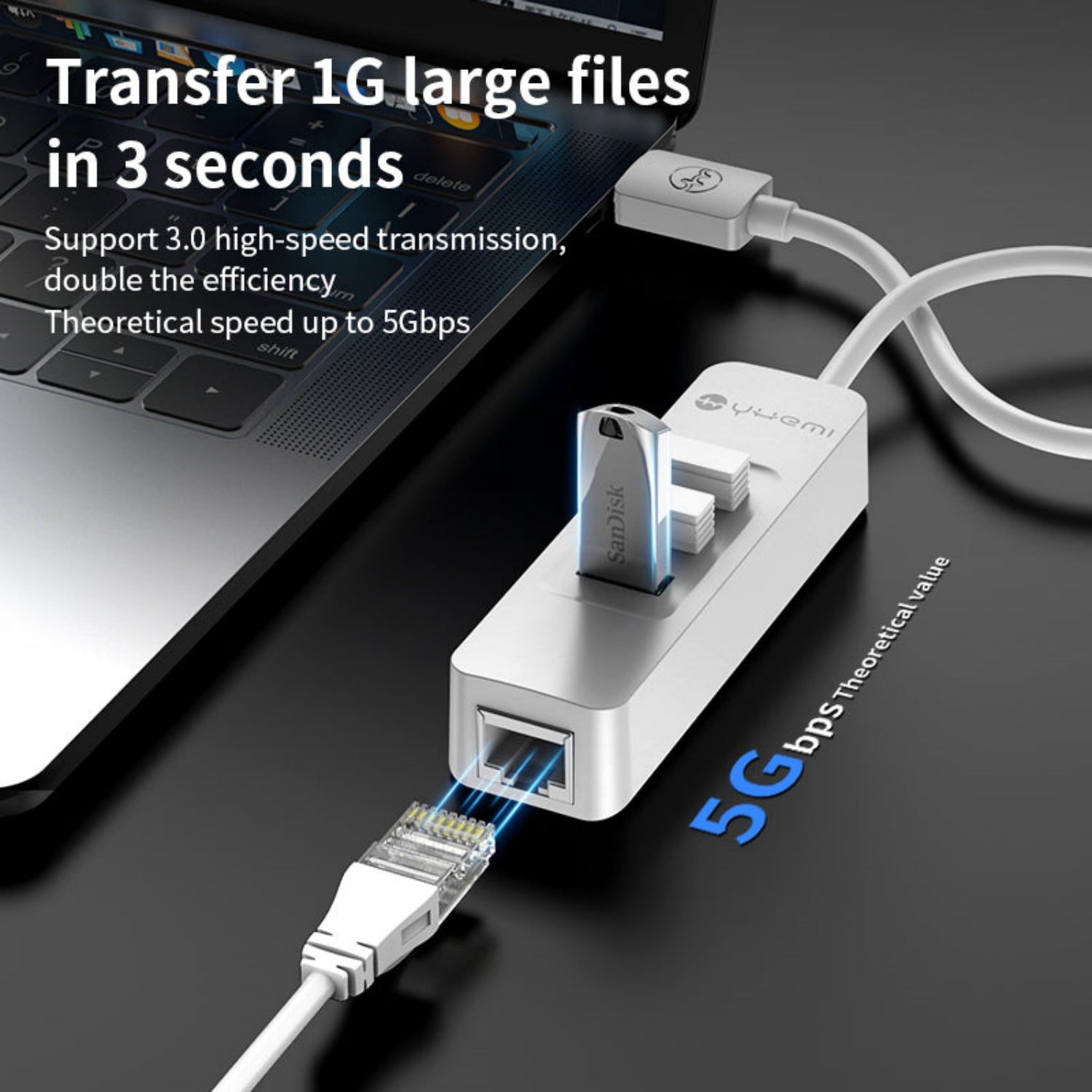 Ein Laptop, der mit einem weißen Adapter mit USB-Laufwerk und Ethernet-Kabel verbunden ist, mit Text.