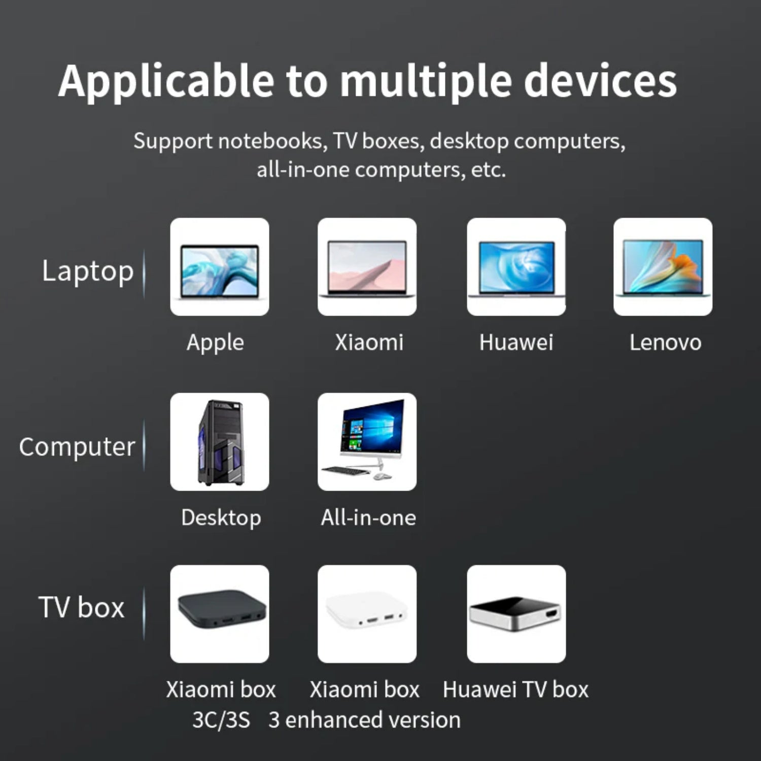 Diagramm, das verschiedene Geräte (Laptops, Computer, TV-Boxen) zeigt, die von einem Produkt unterstützt werden.
