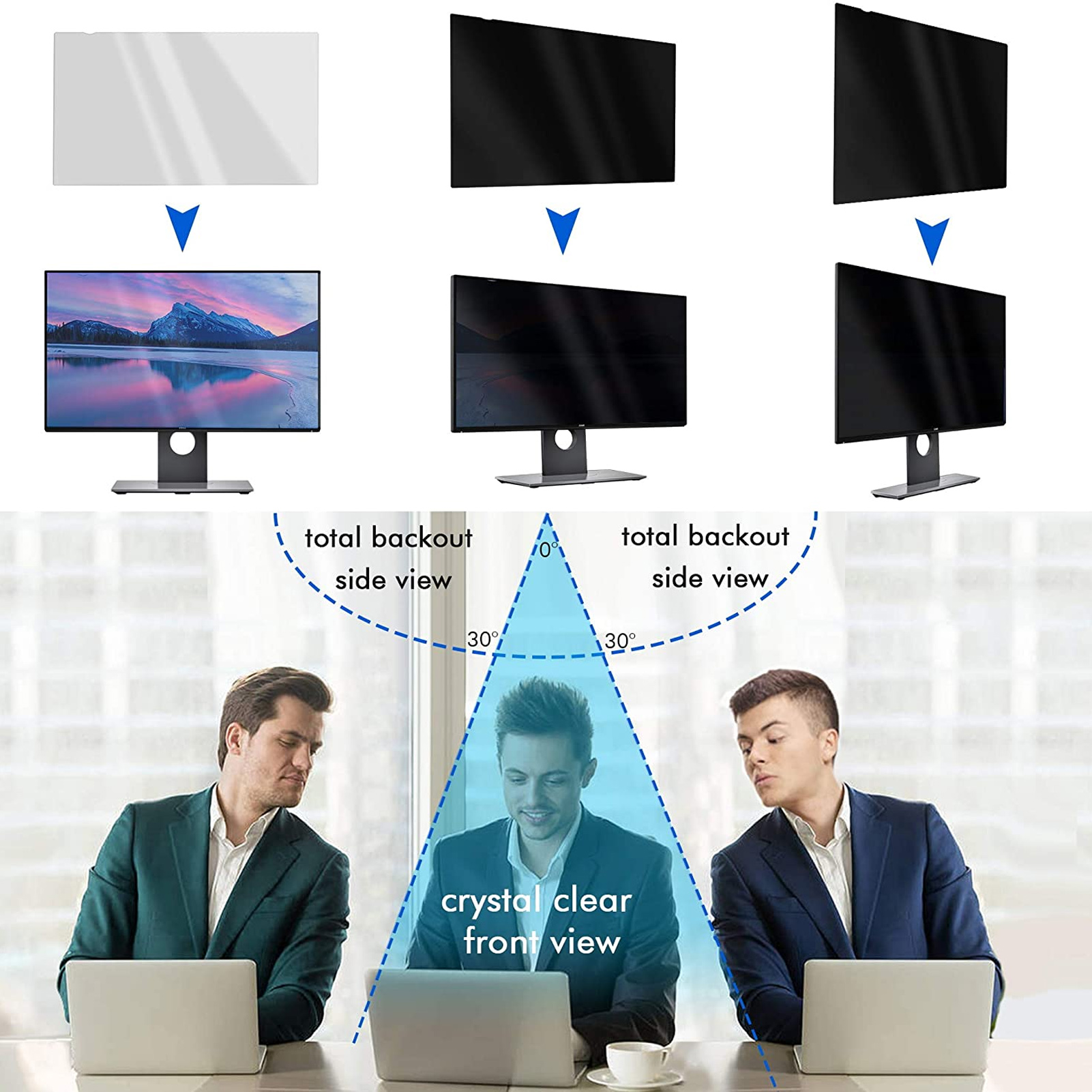 Bilder, die die Vorteile von Sichtschutz auf Computermonitoren mit Personen demonstrieren.