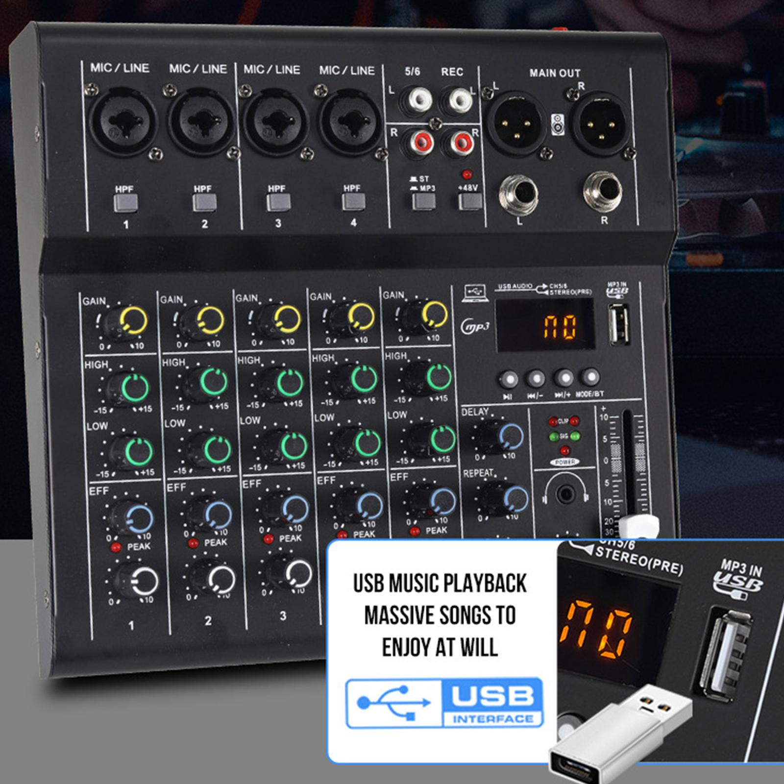 Nahaufnahme eines schwarzen Audiomischpults mit Knöpfen und Reglern. Eine USB-Schnittstelle ist sichtbar.