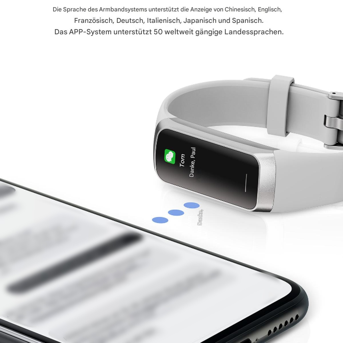 Eine Smartwatch neben einem Telefon, das eine Nachricht von Tom, eine Dankesnachricht, anzeigt.