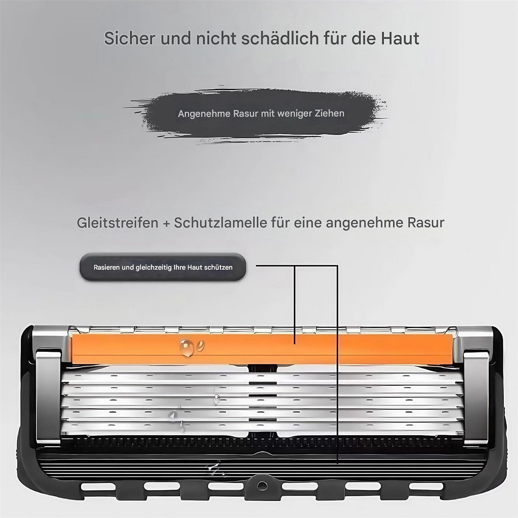 Nahaufnahme einer Rasierklinge. Text weist auf eine angenehme Rasur und Hautschutz mit Führungsstreifen hin.