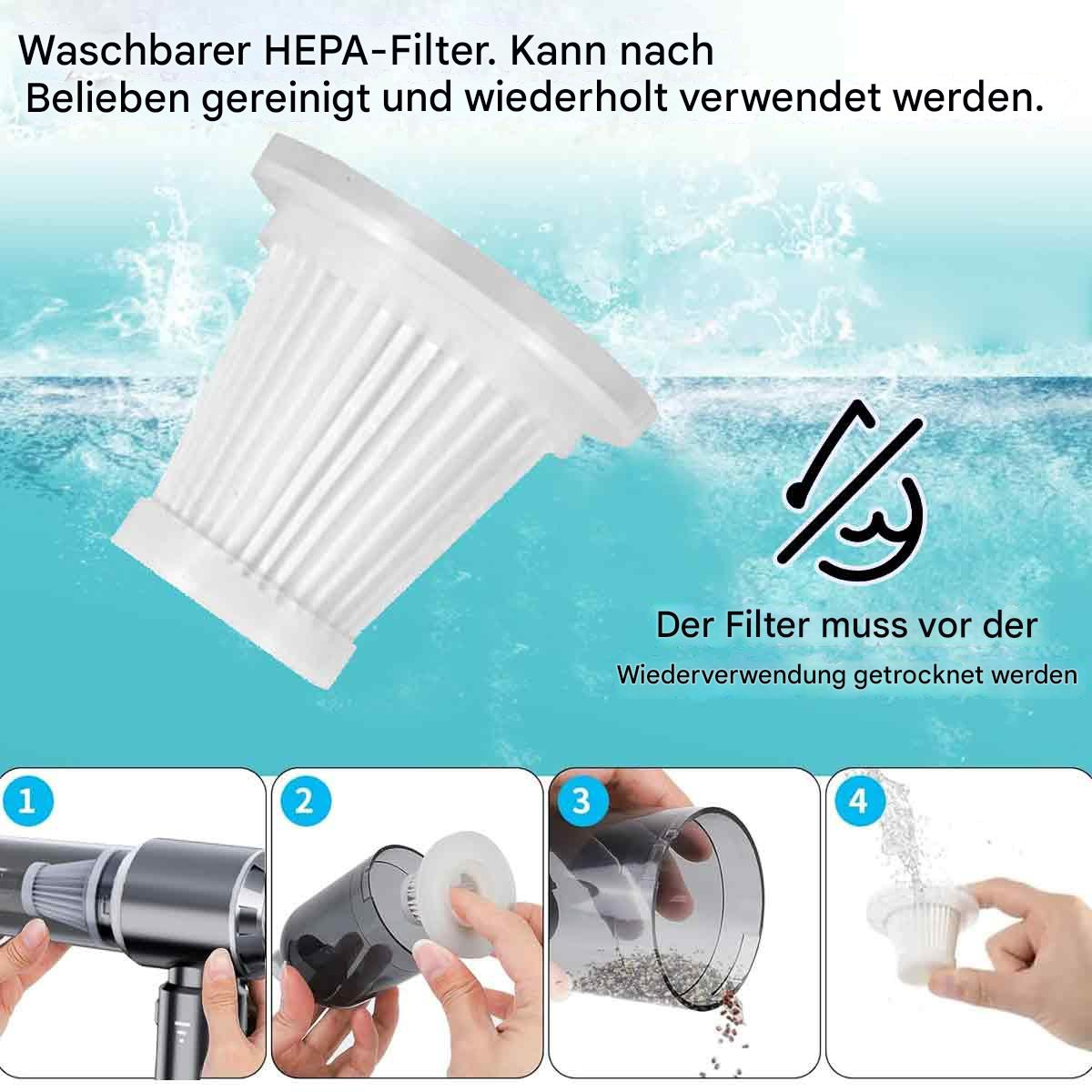 Vier-Schritte-Prozess der Reinigung eines Staubsaugerfilters. Zeigt Entfernung, Reinigung, Trocknung und Wiedereinsetzen.